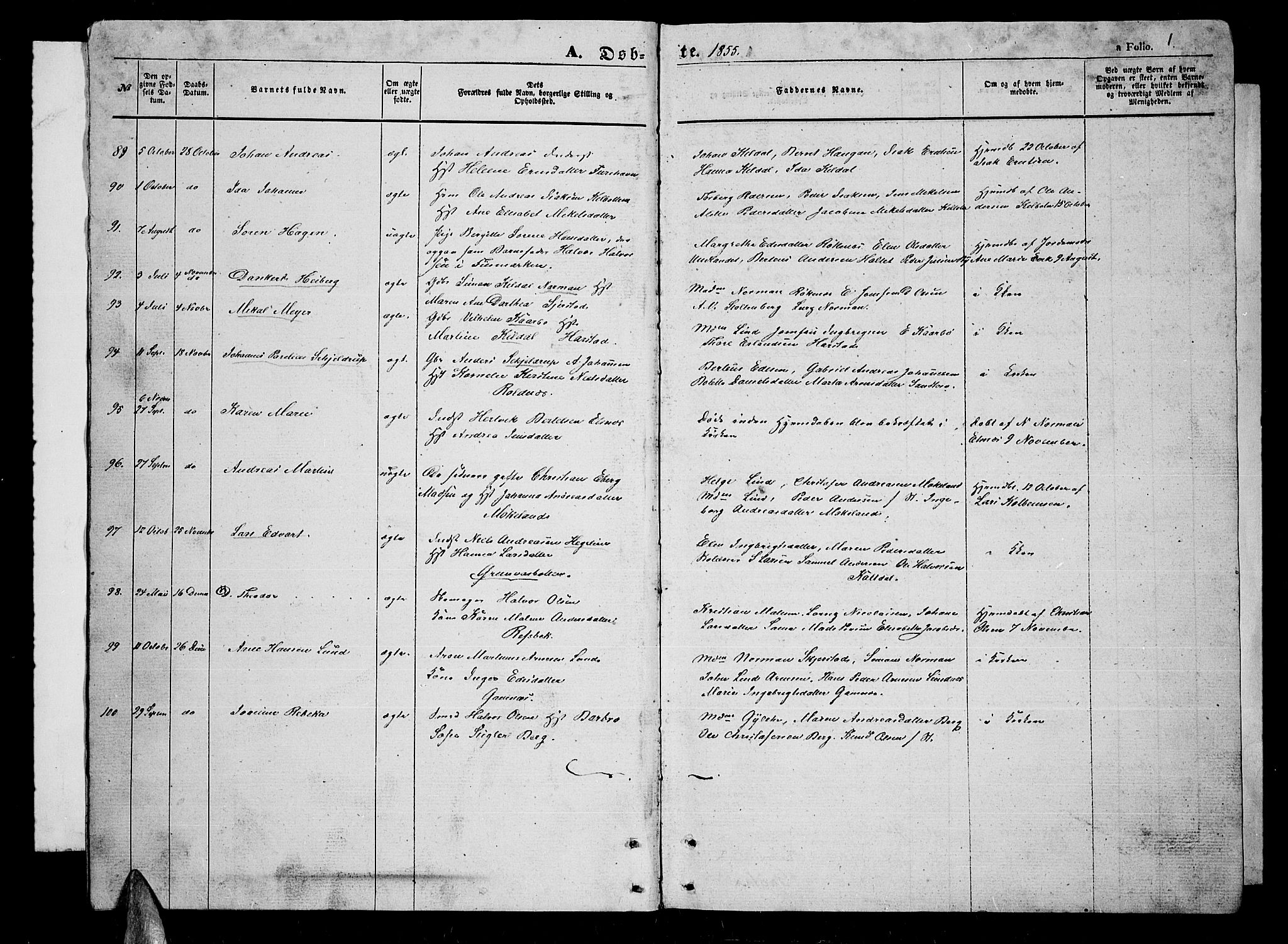 Trondenes sokneprestkontor, SATØ/S-1319/H/Hb/L0007klokker: Parish register (copy) no. 7, 1855-1862, p. 1