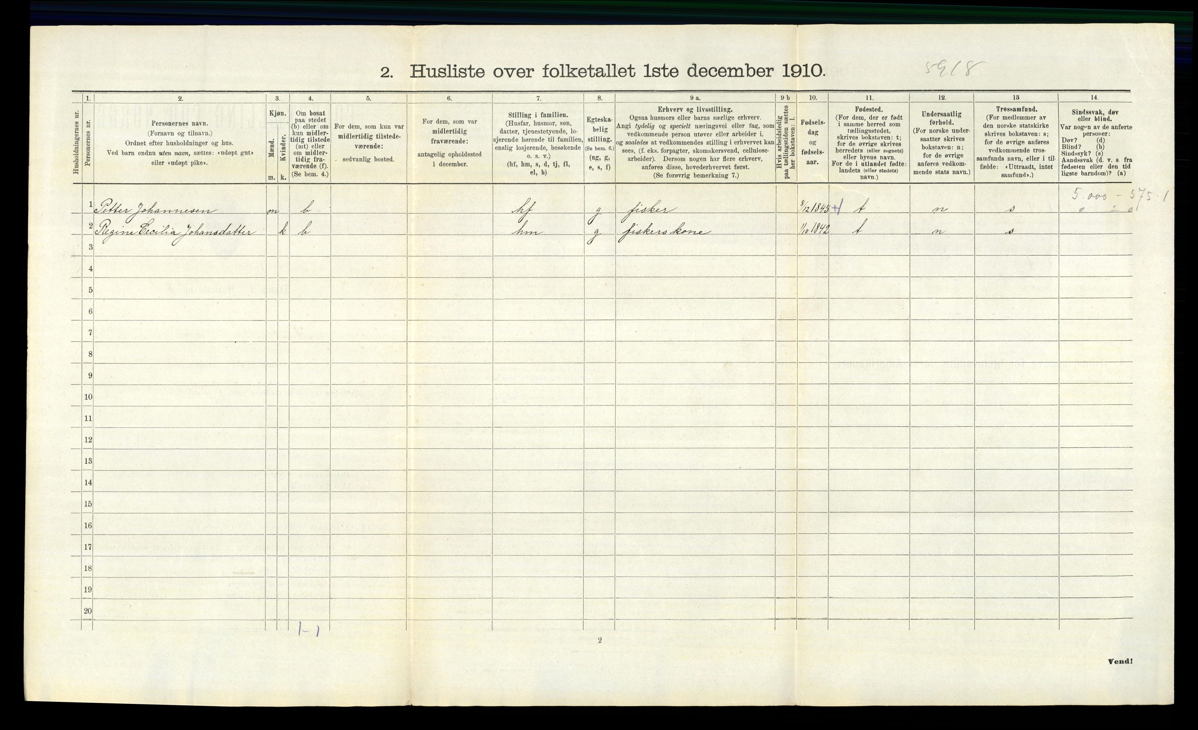 RA, 1910 census for Hvaler, 1910, p. 267