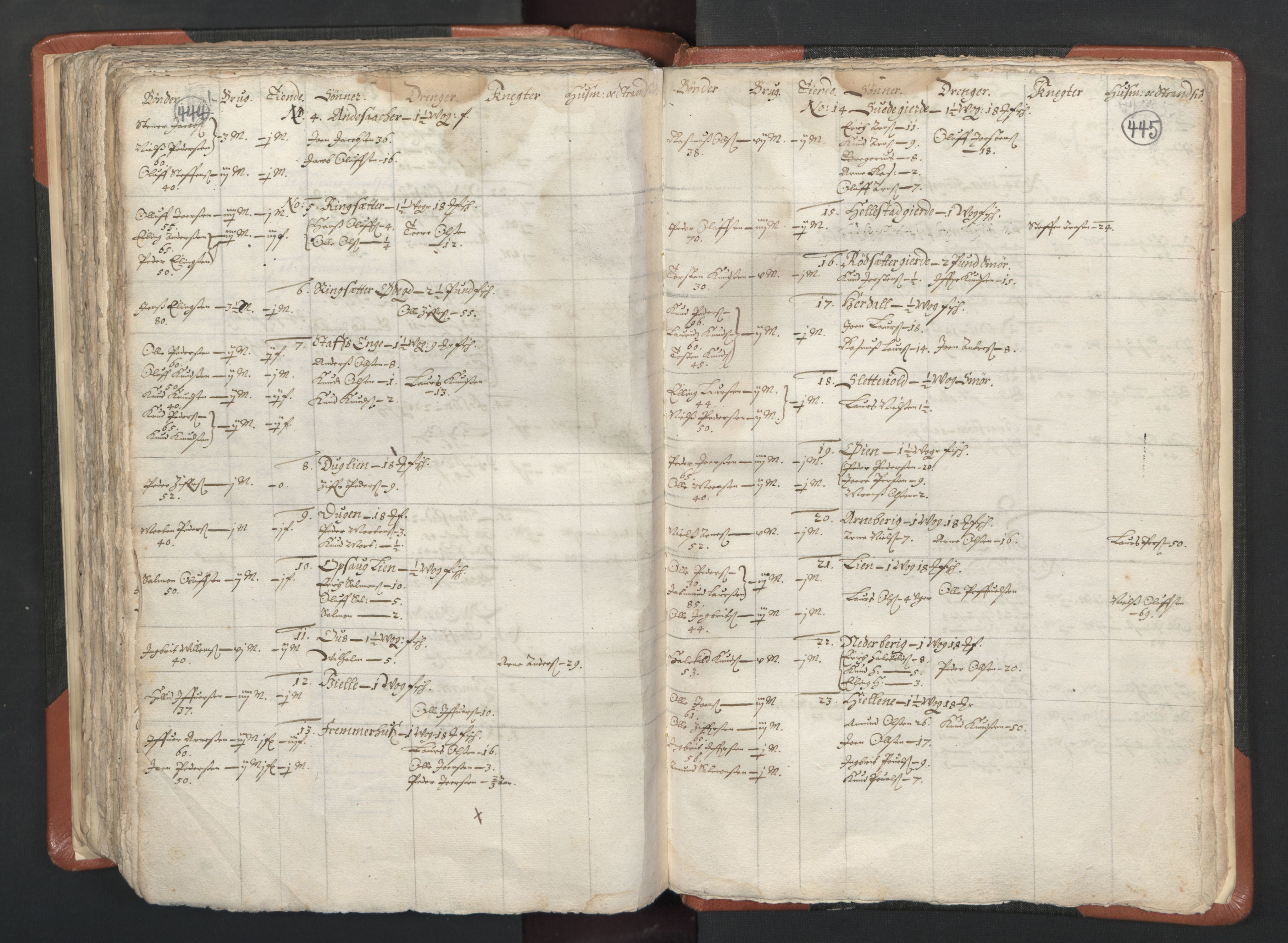 RA, Vicar's Census 1664-1666, no. 26: Sunnmøre deanery, 1664-1666, p. 444-445