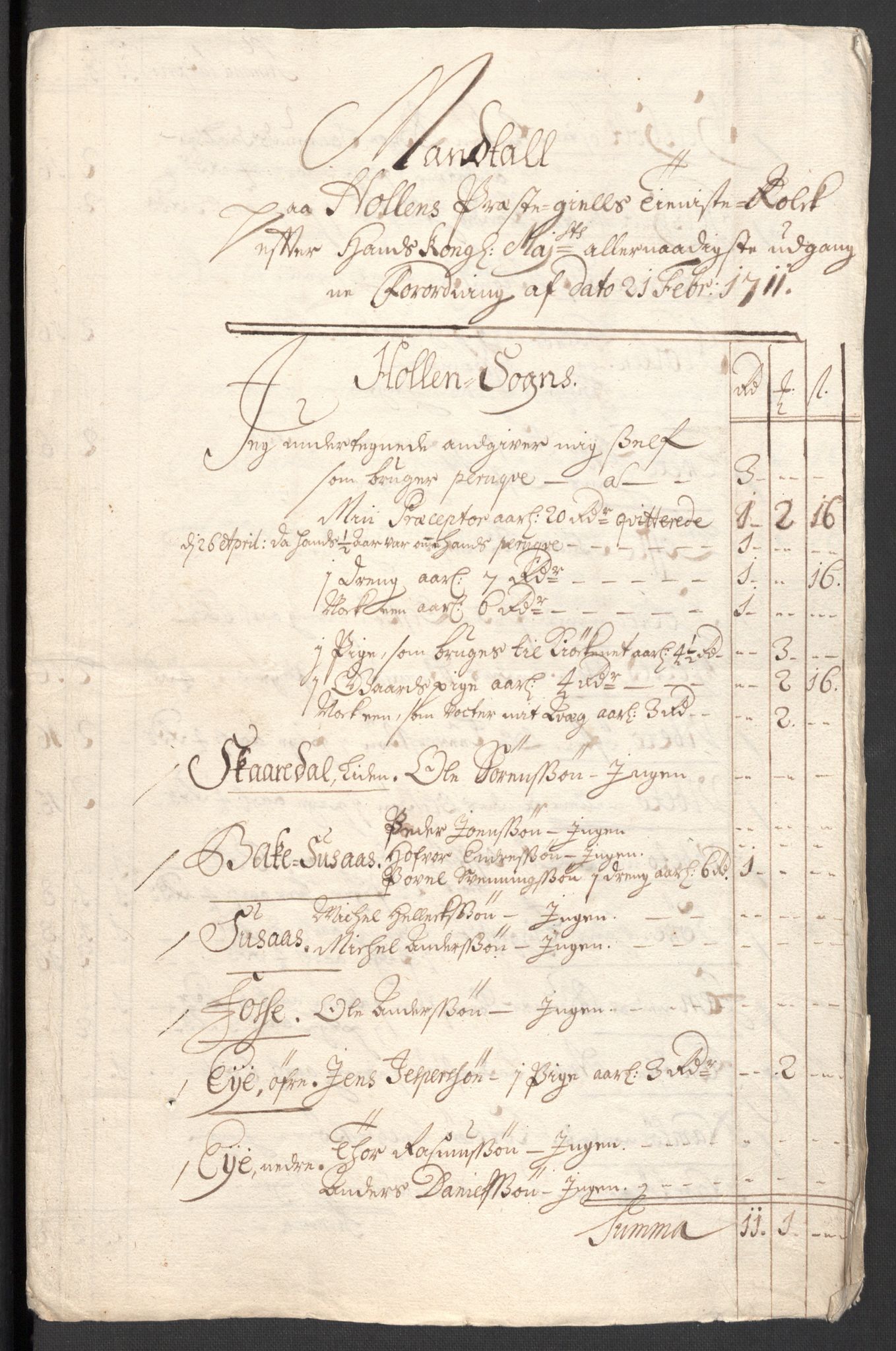 Rentekammeret inntil 1814, Reviderte regnskaper, Fogderegnskap, RA/EA-4092/R36/L2121: Fogderegnskap Øvre og Nedre Telemark og Bamble, 1711, p. 103