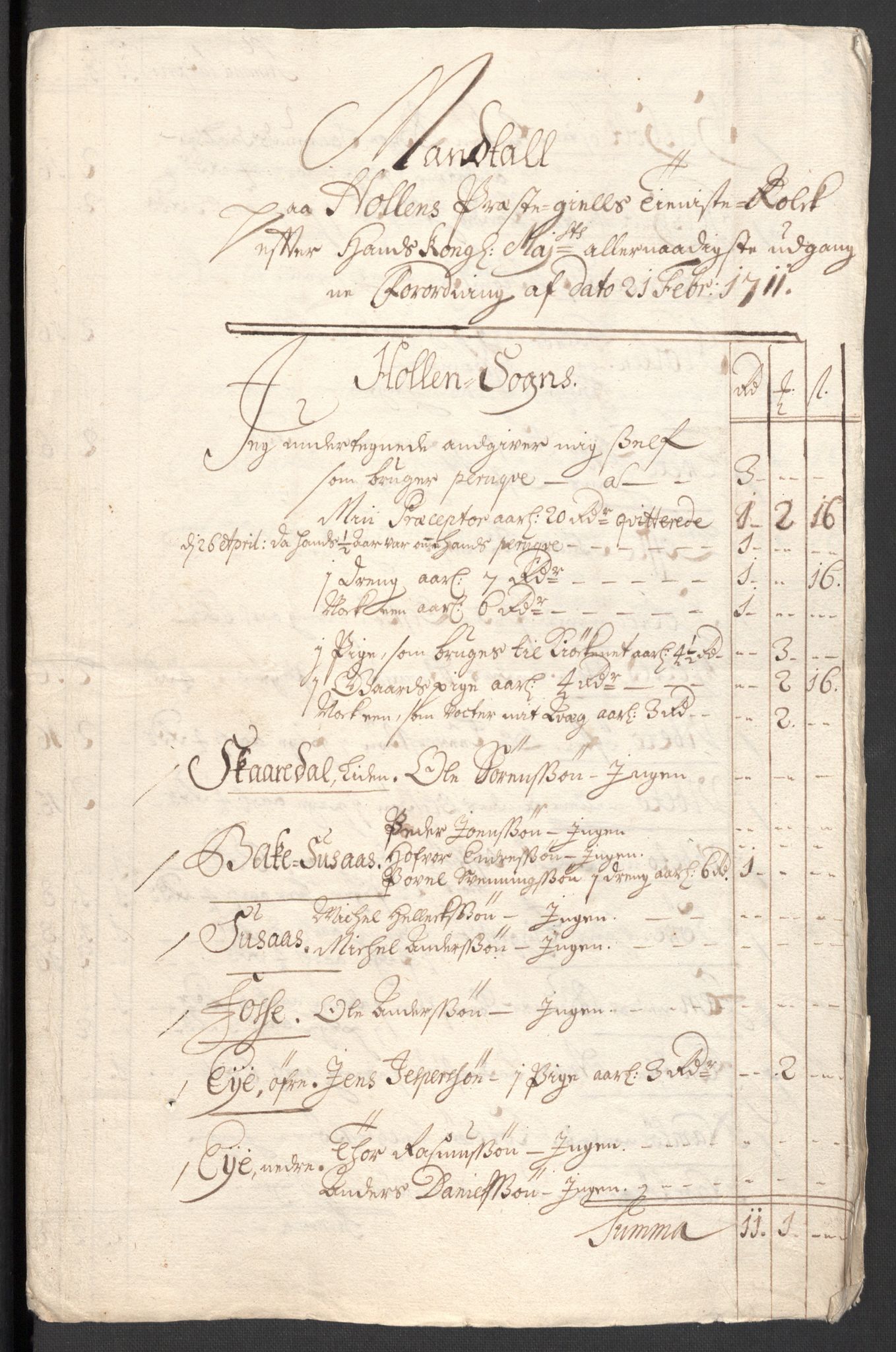 Rentekammeret inntil 1814, Reviderte regnskaper, Fogderegnskap, AV/RA-EA-4092/R36/L2121: Fogderegnskap Øvre og Nedre Telemark og Bamble, 1711, p. 103