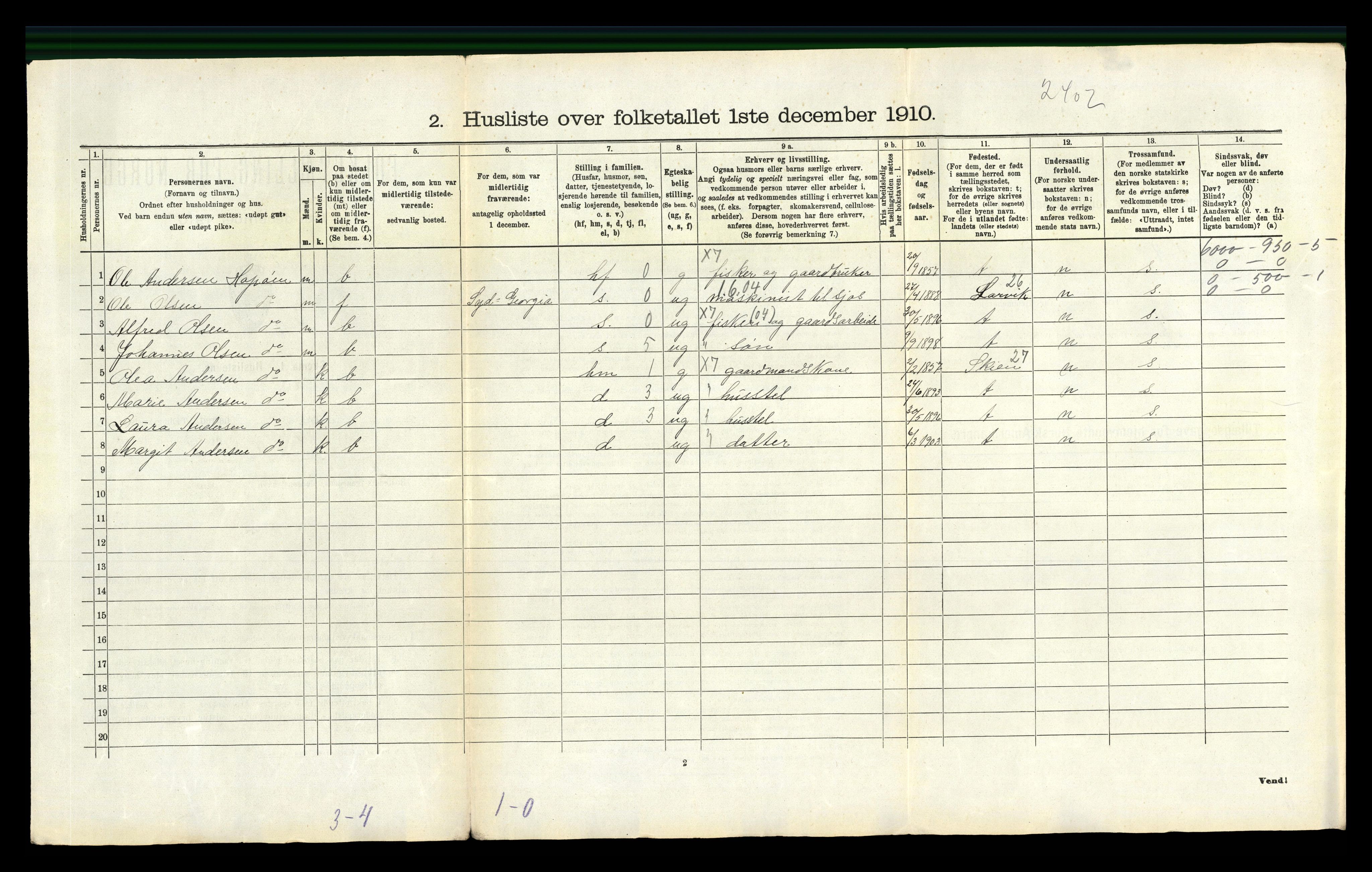 RA, 1910 census for Tjølling, 1910, p. 1202