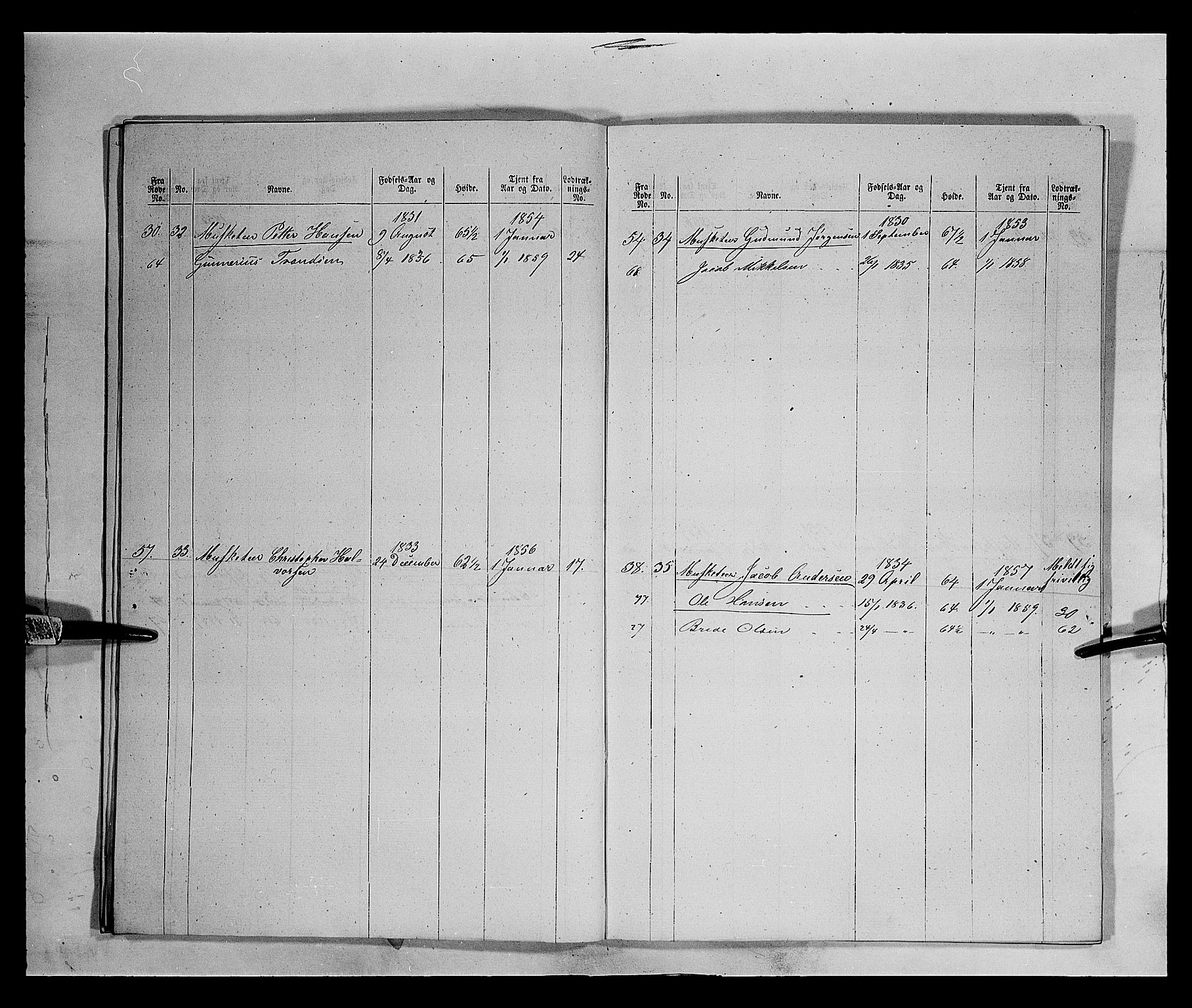 Fylkesmannen i Oppland, AV/SAH-FYO-002/1/K/Kb/L1161: Valderske nasjonale musketérkorps - Vangske kompani og Hadelandske kompani av Akershusiske nasjonale musketérkorps, 1818-1860, p. 3119