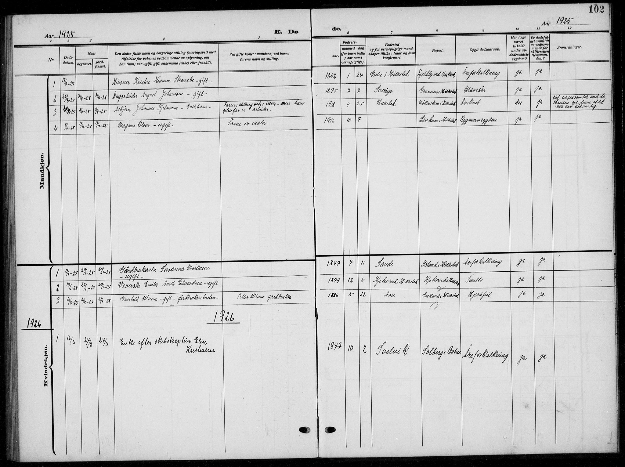Botne kirkebøker, AV/SAKO-A-340/G/Gb/L0005: Parish register (copy) no. II 5, 1918-1936, p. 102