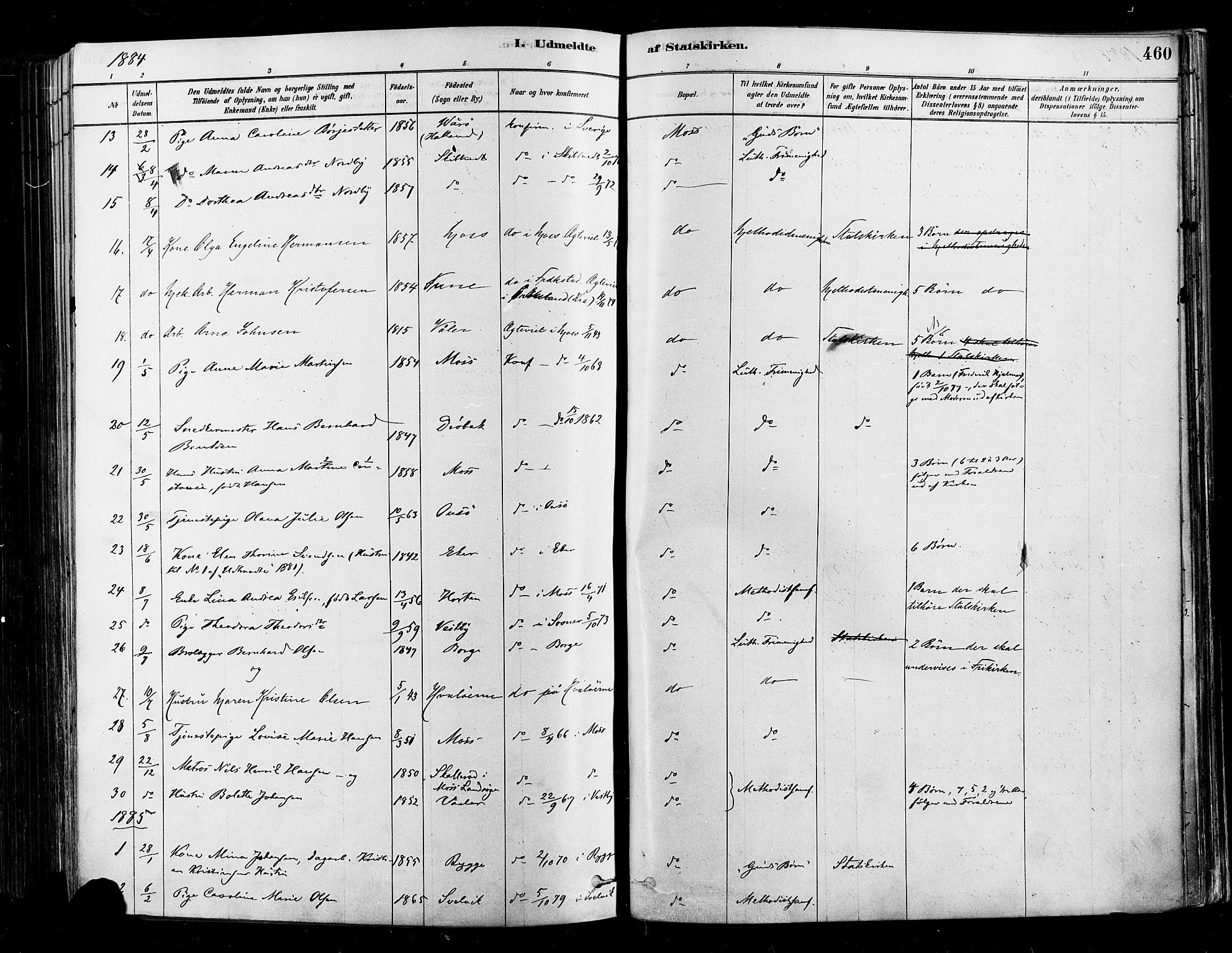 Moss prestekontor Kirkebøker, SAO/A-2003/F/Fb/L0001: Parish register (official) no. II 1, 1878-1886, p. 460