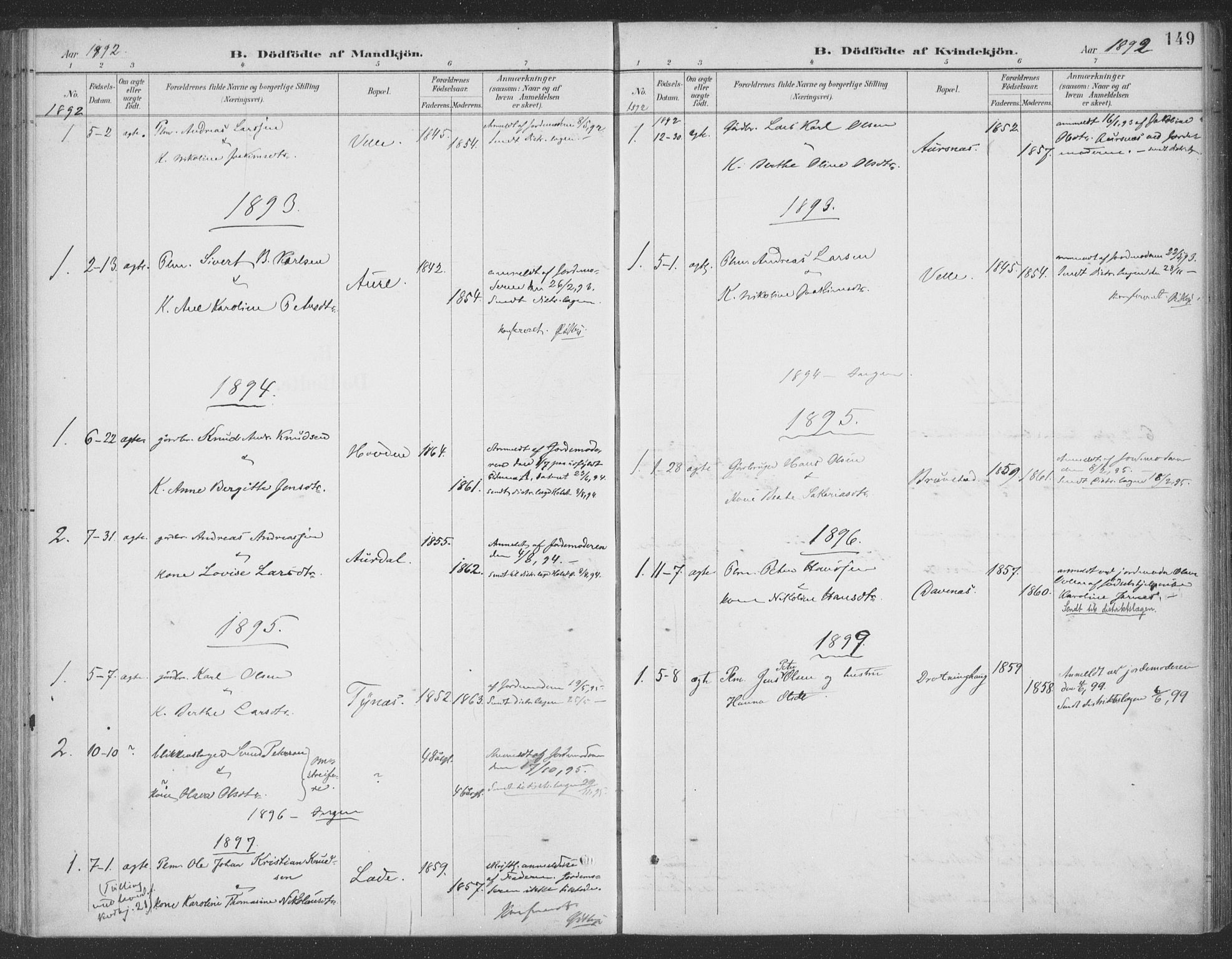 Ministerialprotokoller, klokkerbøker og fødselsregistre - Møre og Romsdal, SAT/A-1454/523/L0335: Parish register (official) no. 523A02, 1891-1911, p. 149