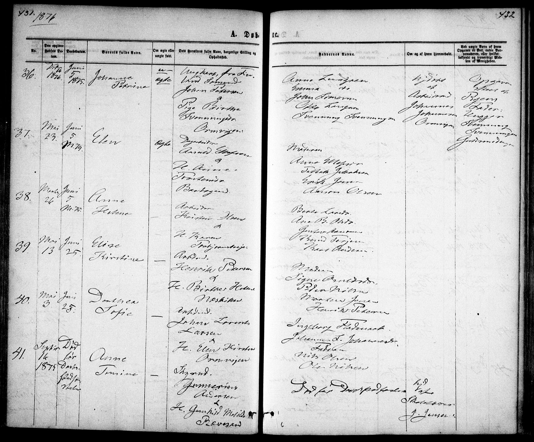 Tromøy sokneprestkontor, SAK/1111-0041/F/Fa/L0008: Parish register (official) no. A 8, 1870-1877, p. 431-432