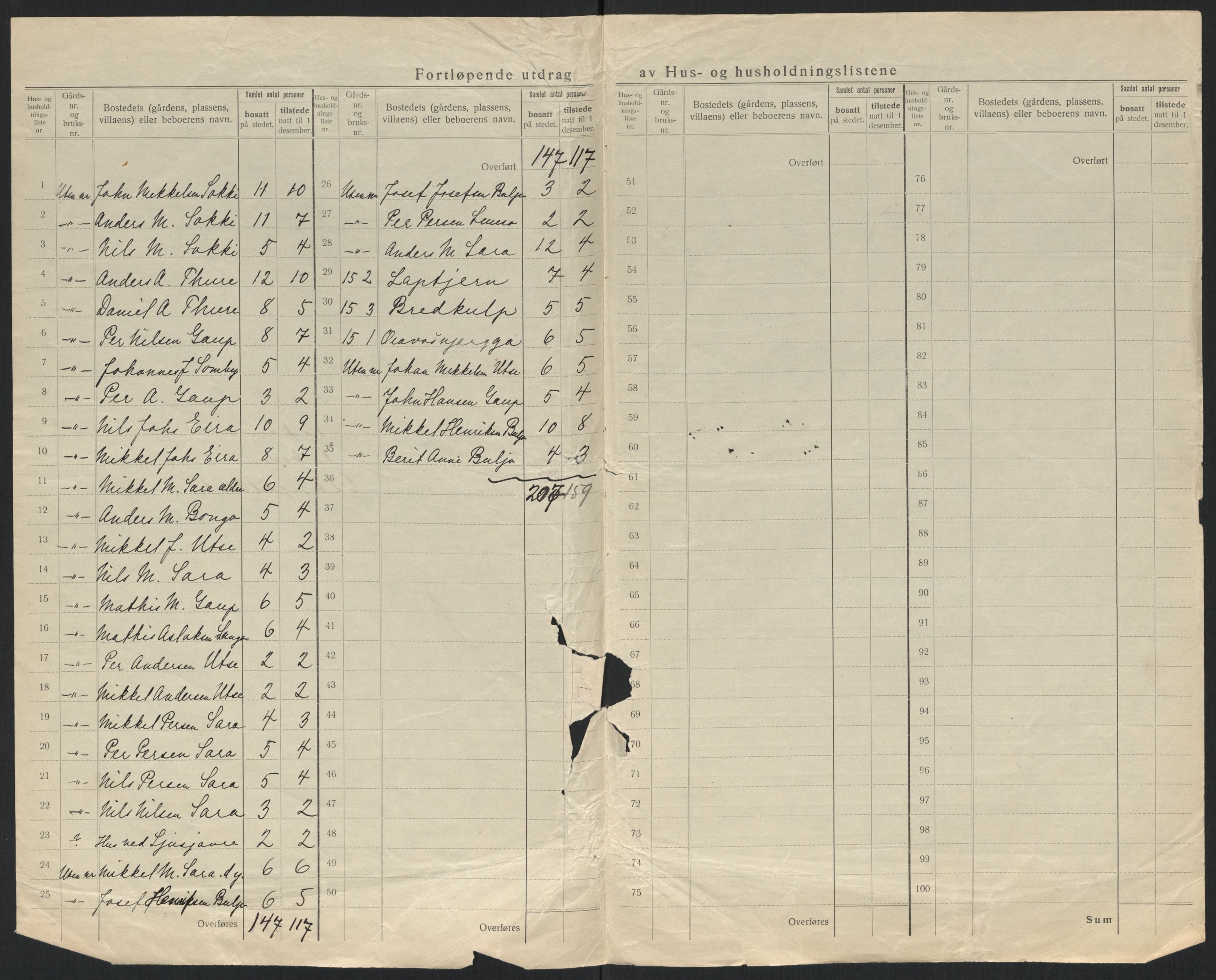 SATØ, 1920 census for Kautokeino, 1920, p. 19