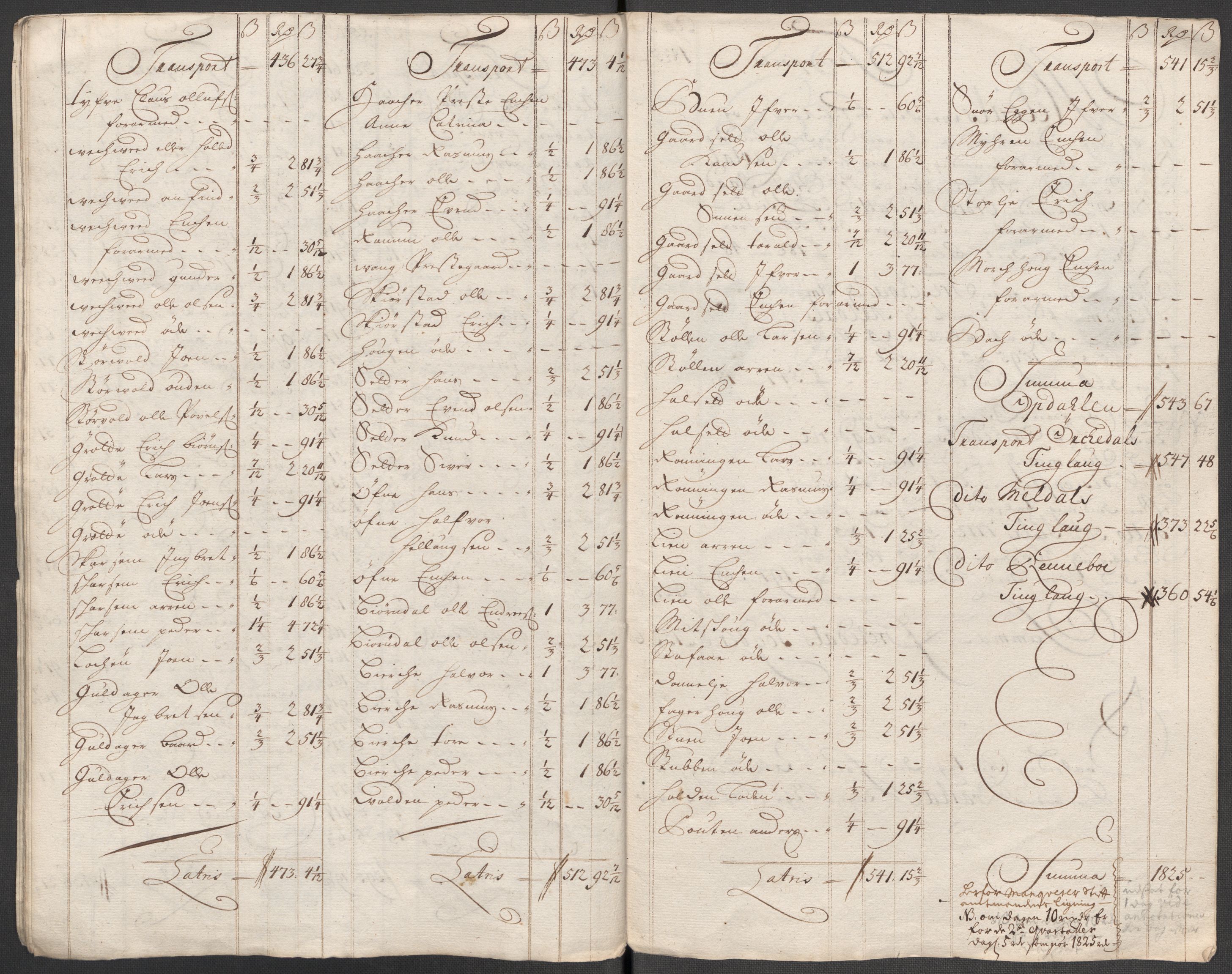 Rentekammeret inntil 1814, Reviderte regnskaper, Fogderegnskap, AV/RA-EA-4092/R60/L3963: Fogderegnskap Orkdal og Gauldal, 1712, p. 146