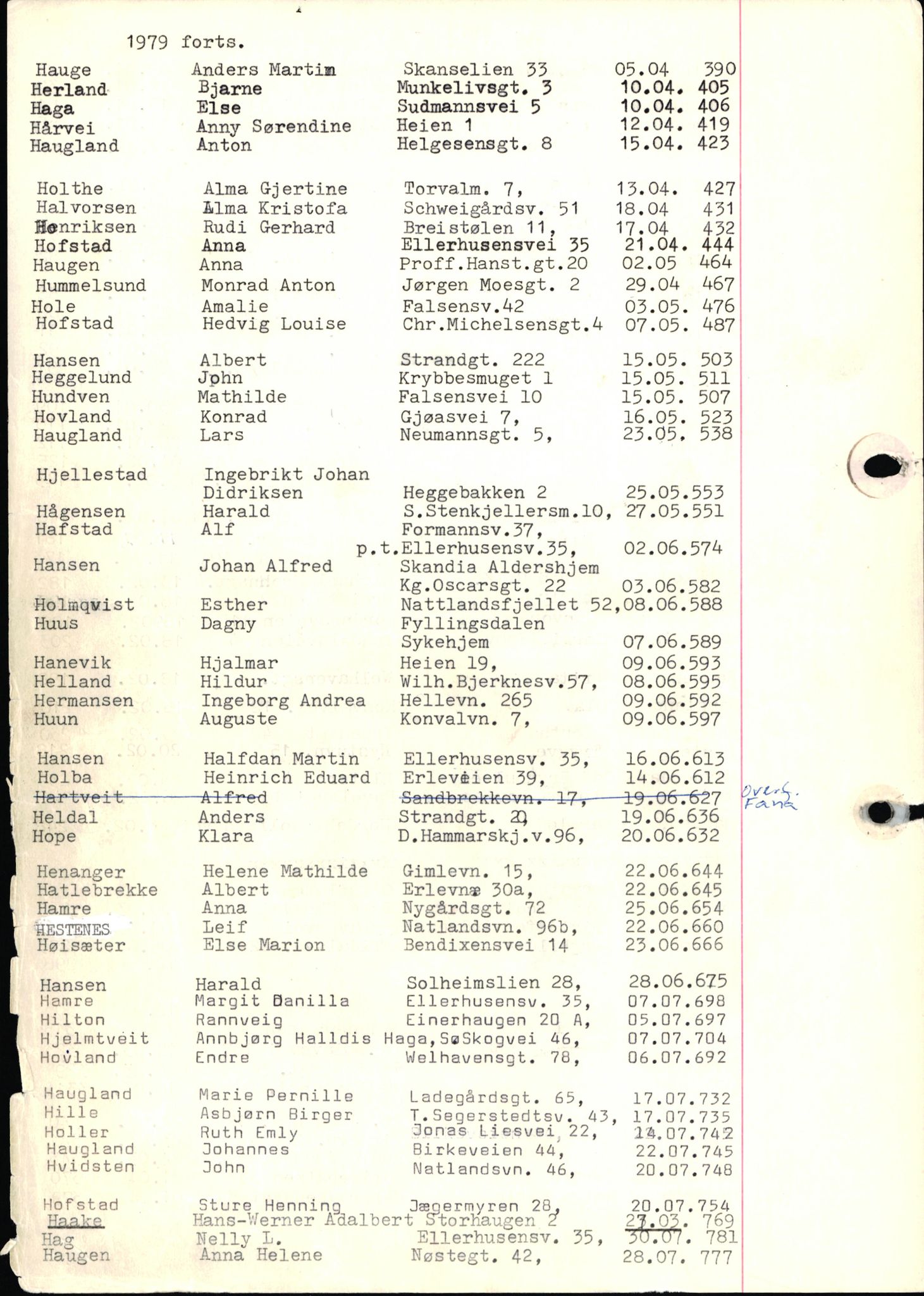 Byfogd og Byskriver i Bergen, SAB/A-3401/06/06Nb/L0019: Register til dødsfalljournaler, 1979, p. 12