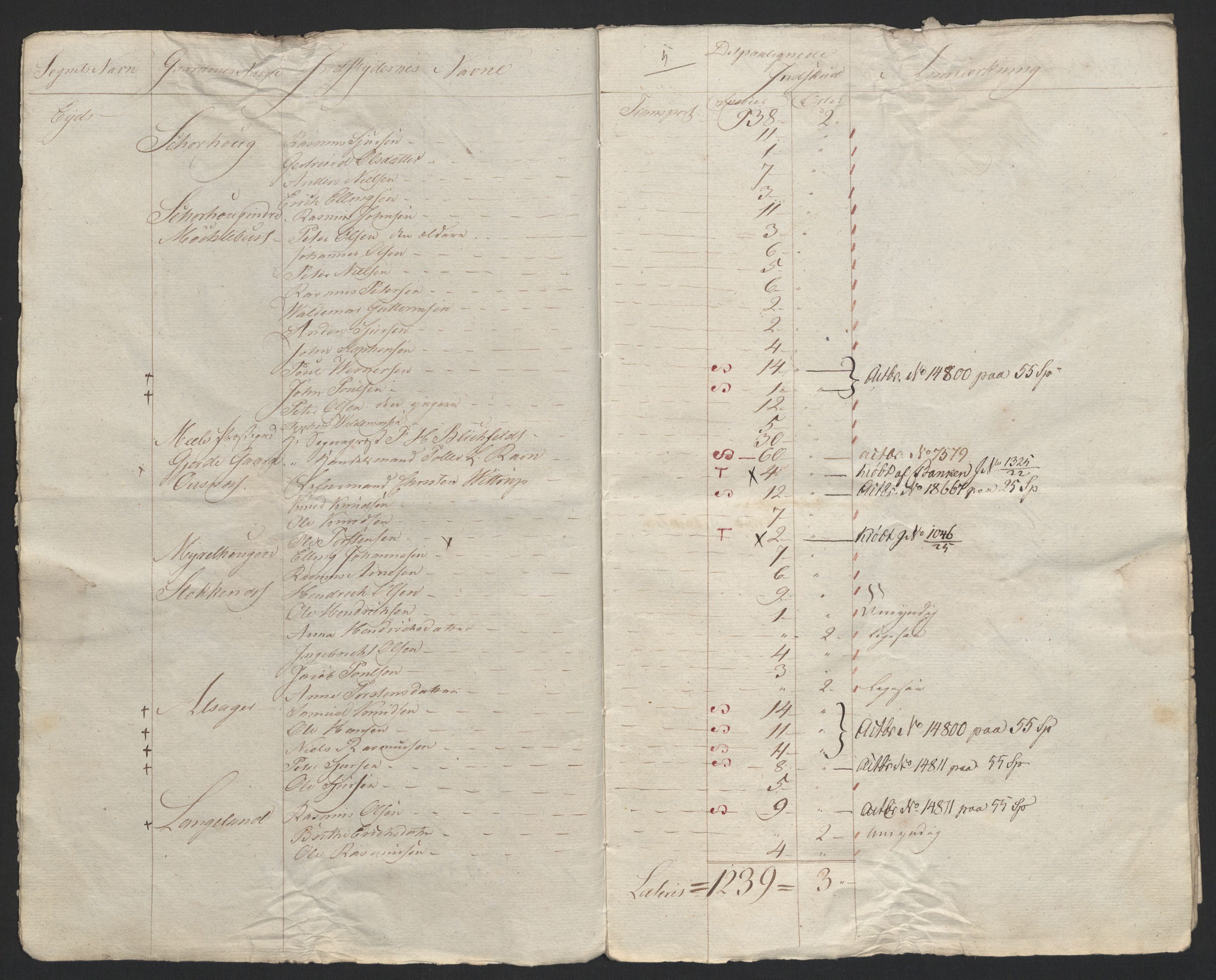 Sølvskatten 1816, NOBA/SOLVSKATTEN/A/L0043: Bind 44: Sunn- og Nordfjord fogderi, 1816-1828, p. 24