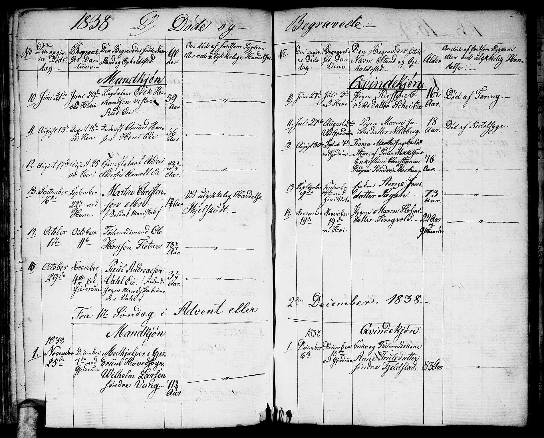 Gjerdrum prestekontor Kirkebøker, SAO/A-10412b/G/Ga/L0002: Parish register (copy) no. I 2, 1836-1850, p. 108