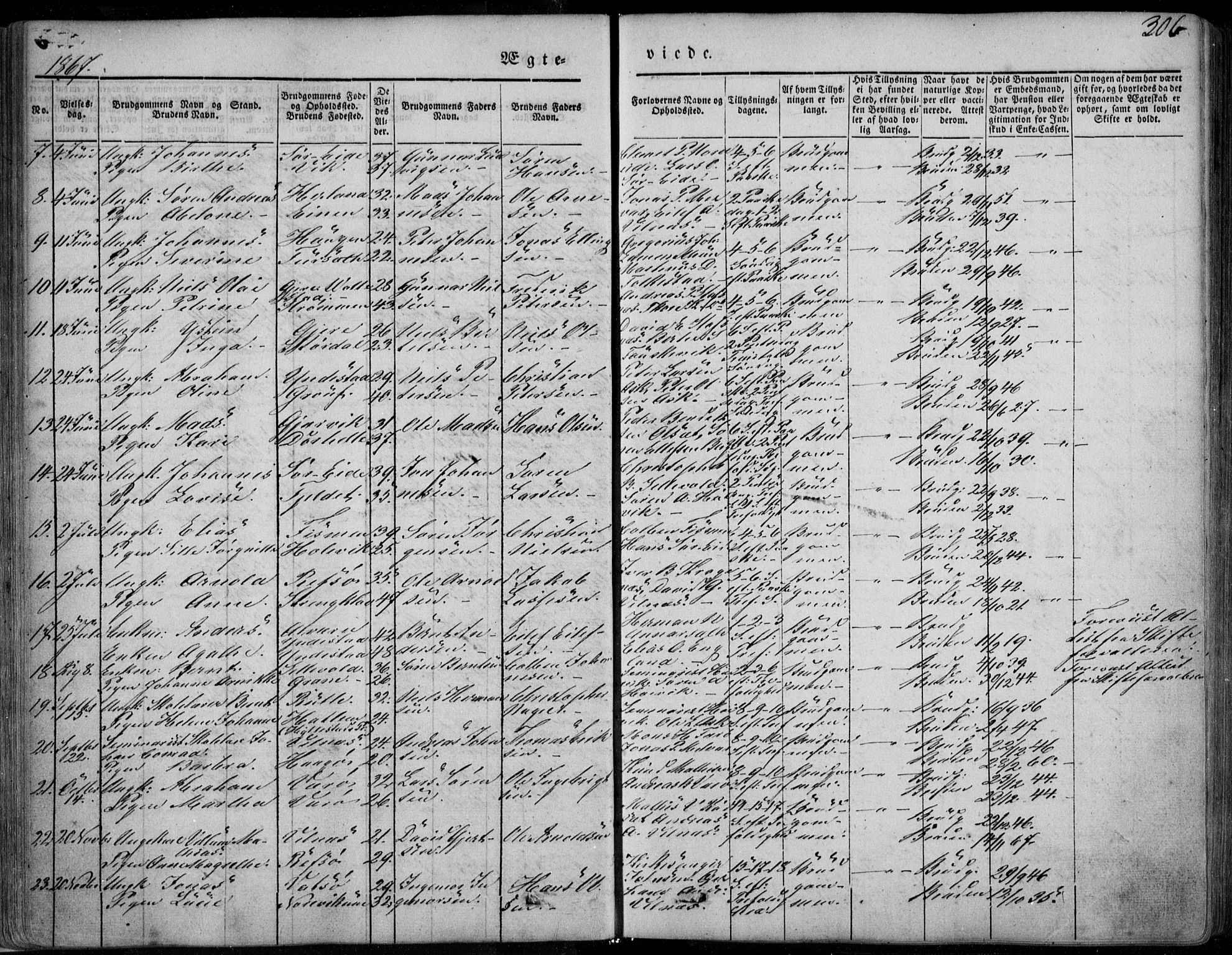 Askvoll sokneprestembete, AV/SAB-A-79501/H/Haa/Haaa/L0011/0002: Parish register (official) no. A 11 II, 1845-1878, p. 306