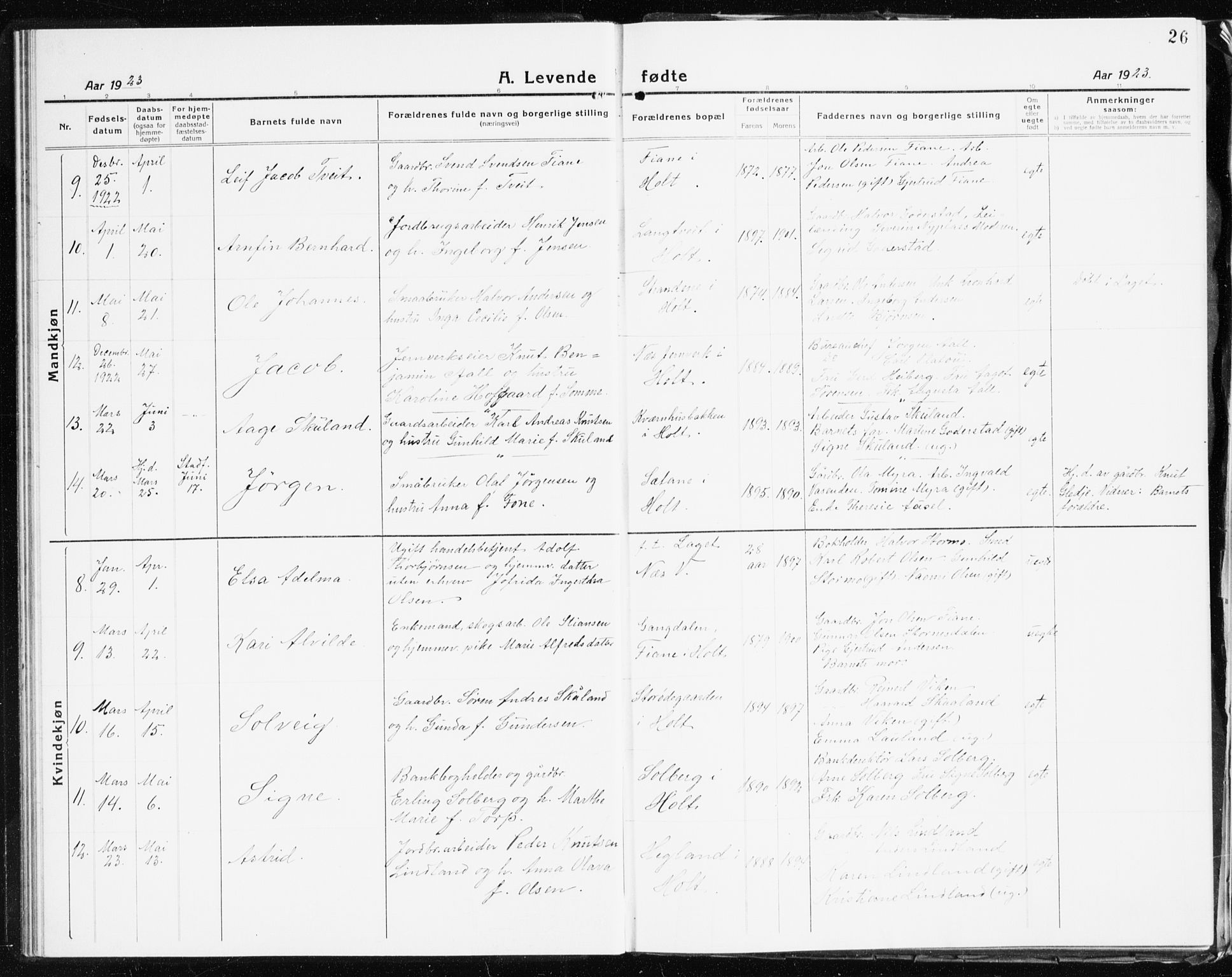 Holt sokneprestkontor, AV/SAK-1111-0021/F/Fb/L0012: Parish register (copy) no. B 12, 1919-1944, p. 26