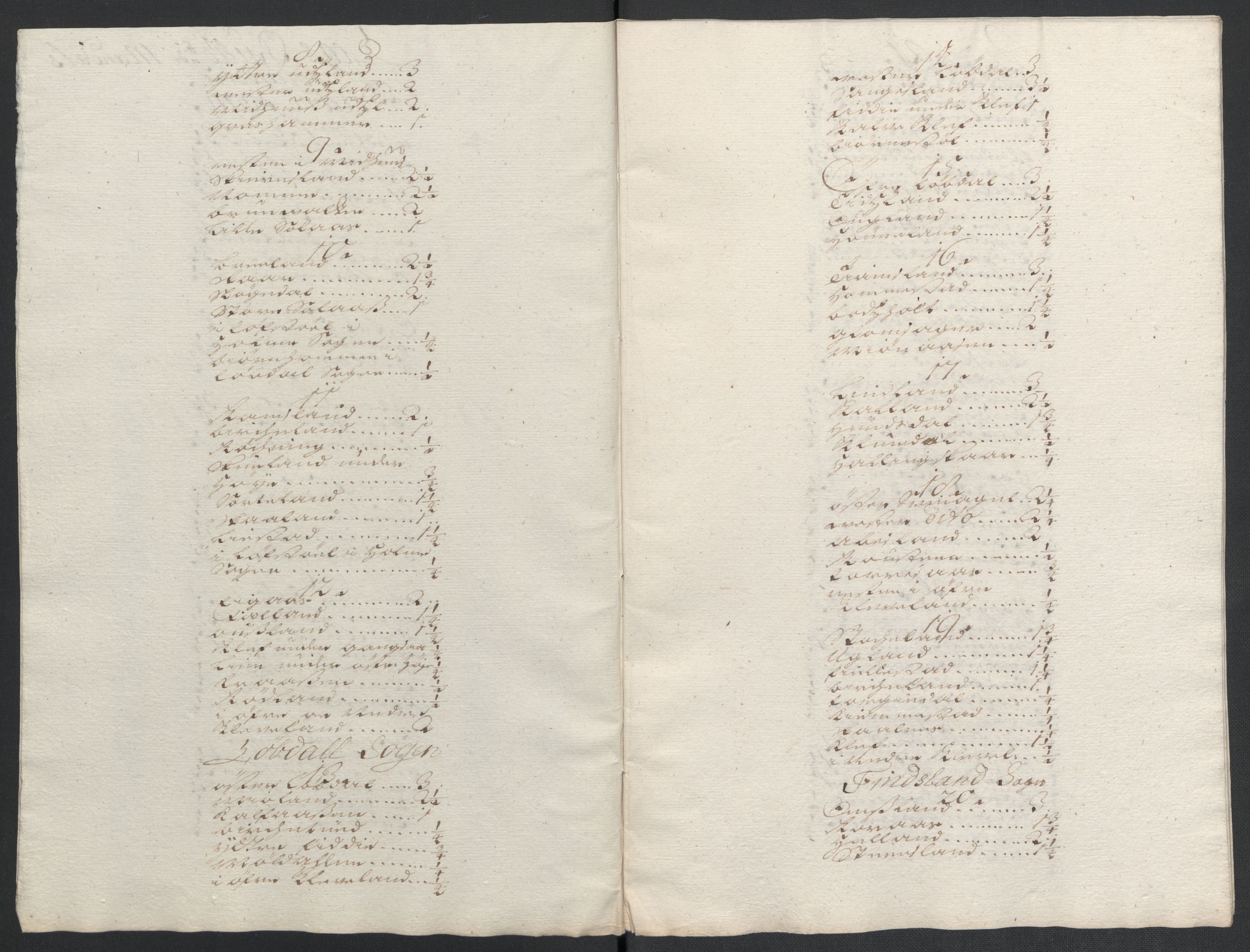 Rentekammeret inntil 1814, Reviderte regnskaper, Fogderegnskap, RA/EA-4092/R43/L2552: Fogderegnskap Lista og Mandal, 1705-1709, p. 80