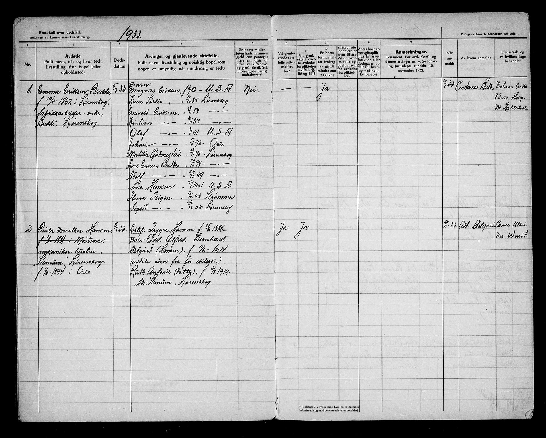 Lørenskog lensmannskontor, SAO/A-10551/H/Ha/L0002: Dødsfallsprotokoll, 1933-1947