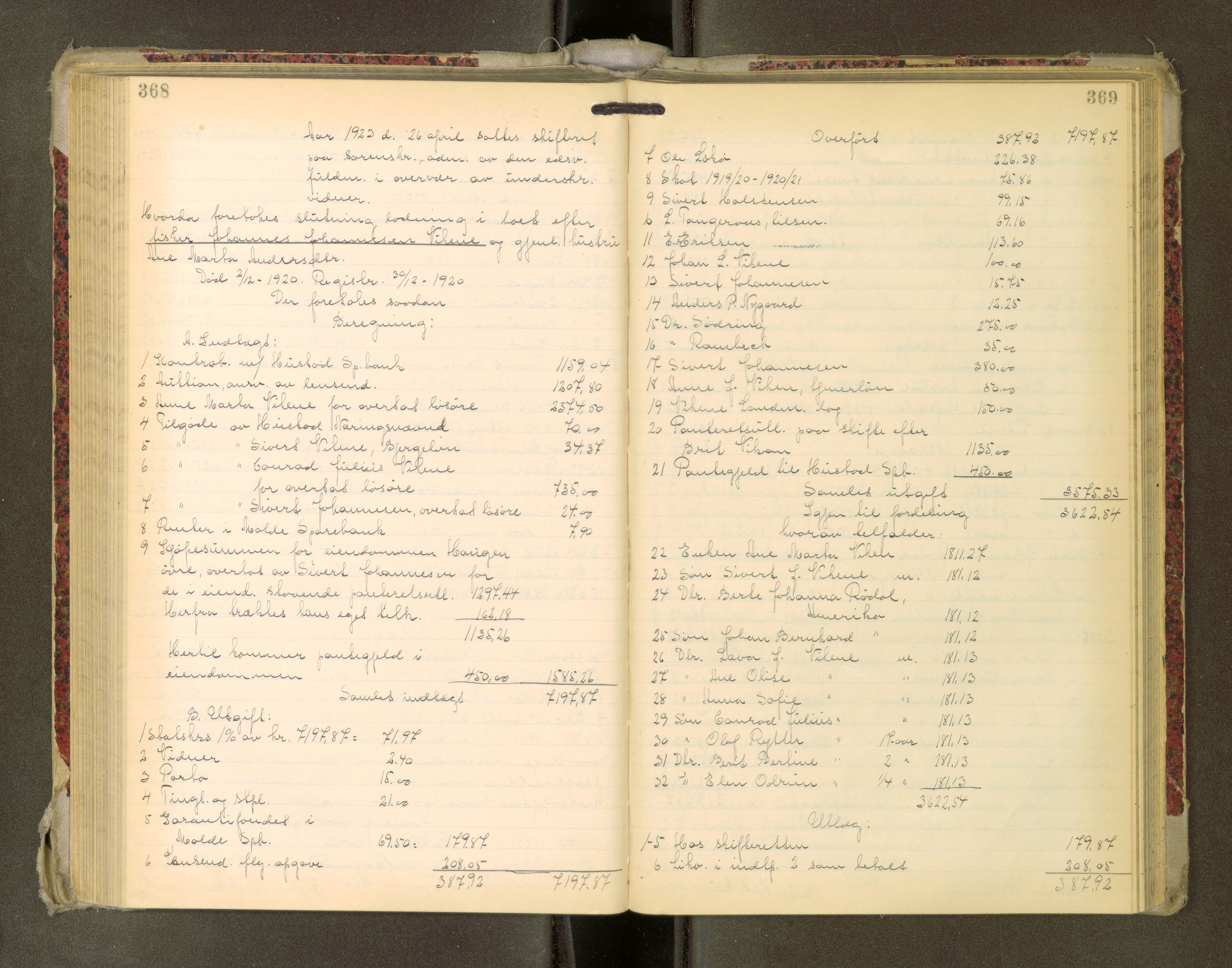 Romsdal sorenskriveri, AV/SAT-A-4149/1/3/3A/L0022: Skifteutlodnings Protokoll, 1920-1924, p. 368-369