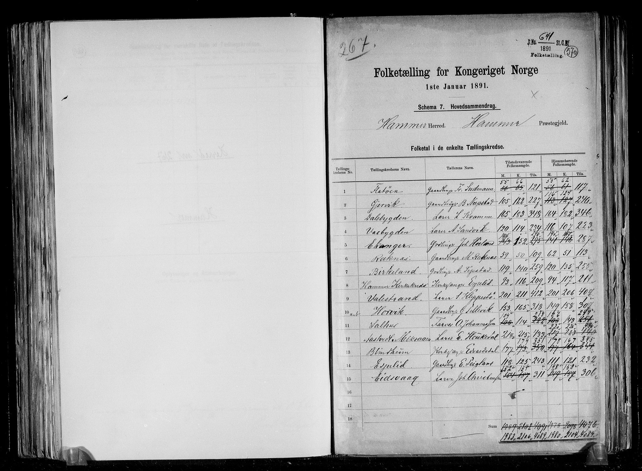 RA, 1891 census for 1254 Hamre, 1891, p. 2