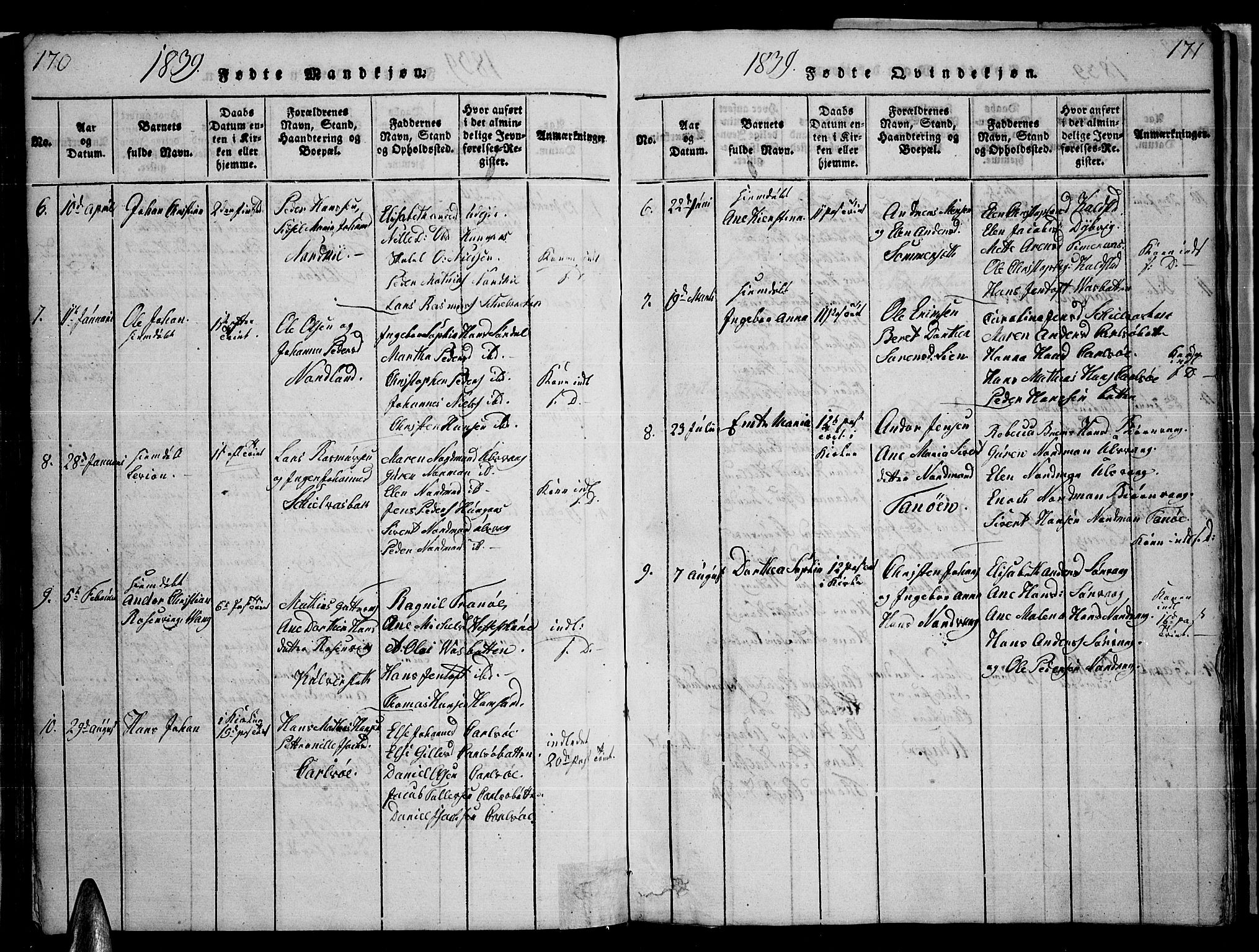 Ministerialprotokoller, klokkerbøker og fødselsregistre - Nordland, AV/SAT-A-1459/859/L0855: Parish register (copy) no. 859C01, 1821-1839, p. 170-171