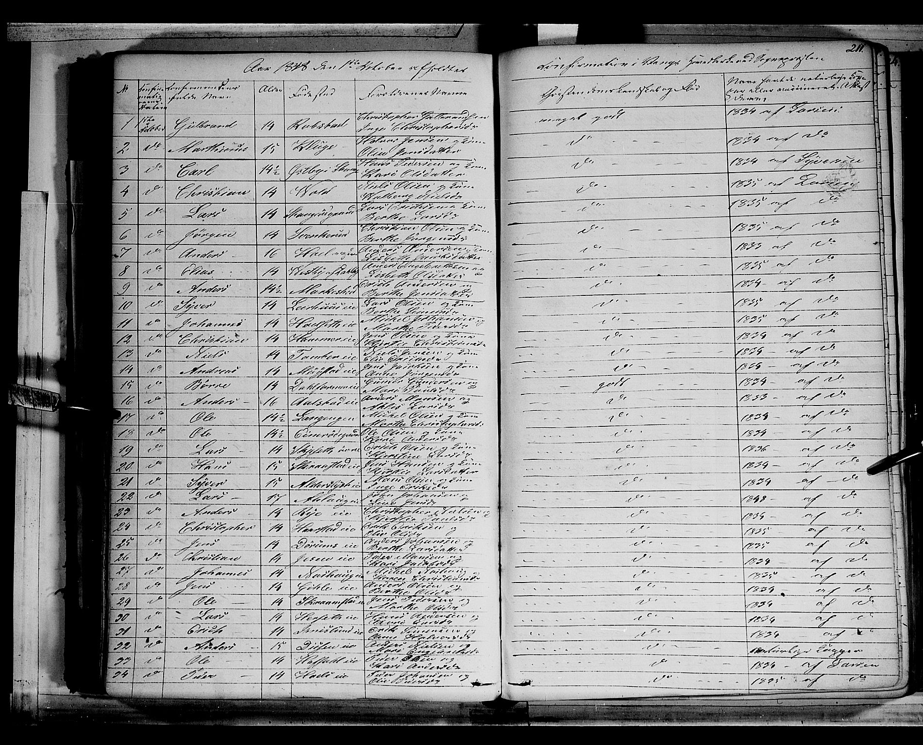 Vang prestekontor, Hedmark, SAH/PREST-008/H/Ha/Haa/L0010: Parish register (official) no. 10, 1841-1855, p. 211