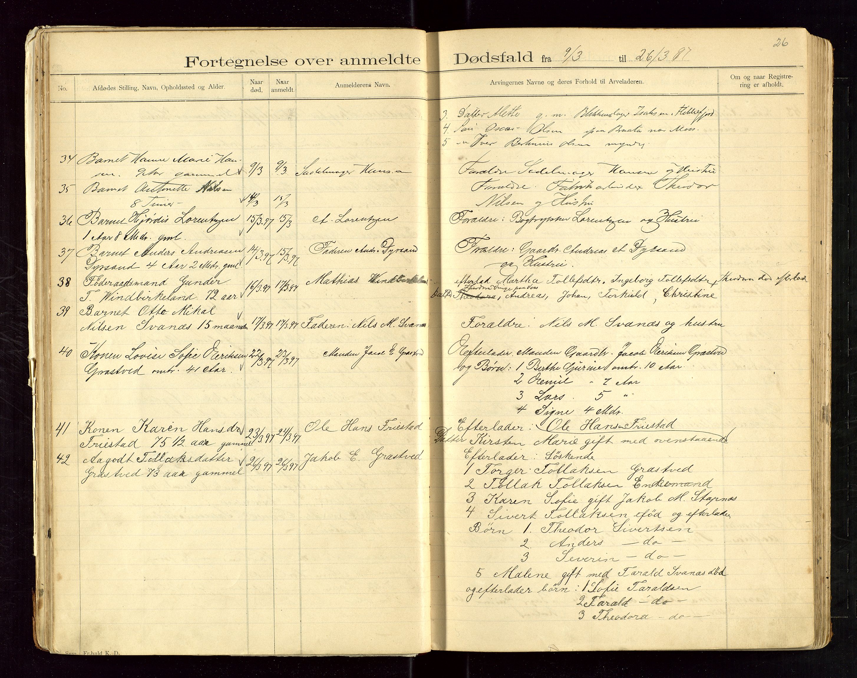 Eigersund lensmannskontor, AV/SAST-A-100171/Gga/L0004: "Dødsfalds-Protokol" m/alfabetisk navneregister, 1895-1905, p. 26