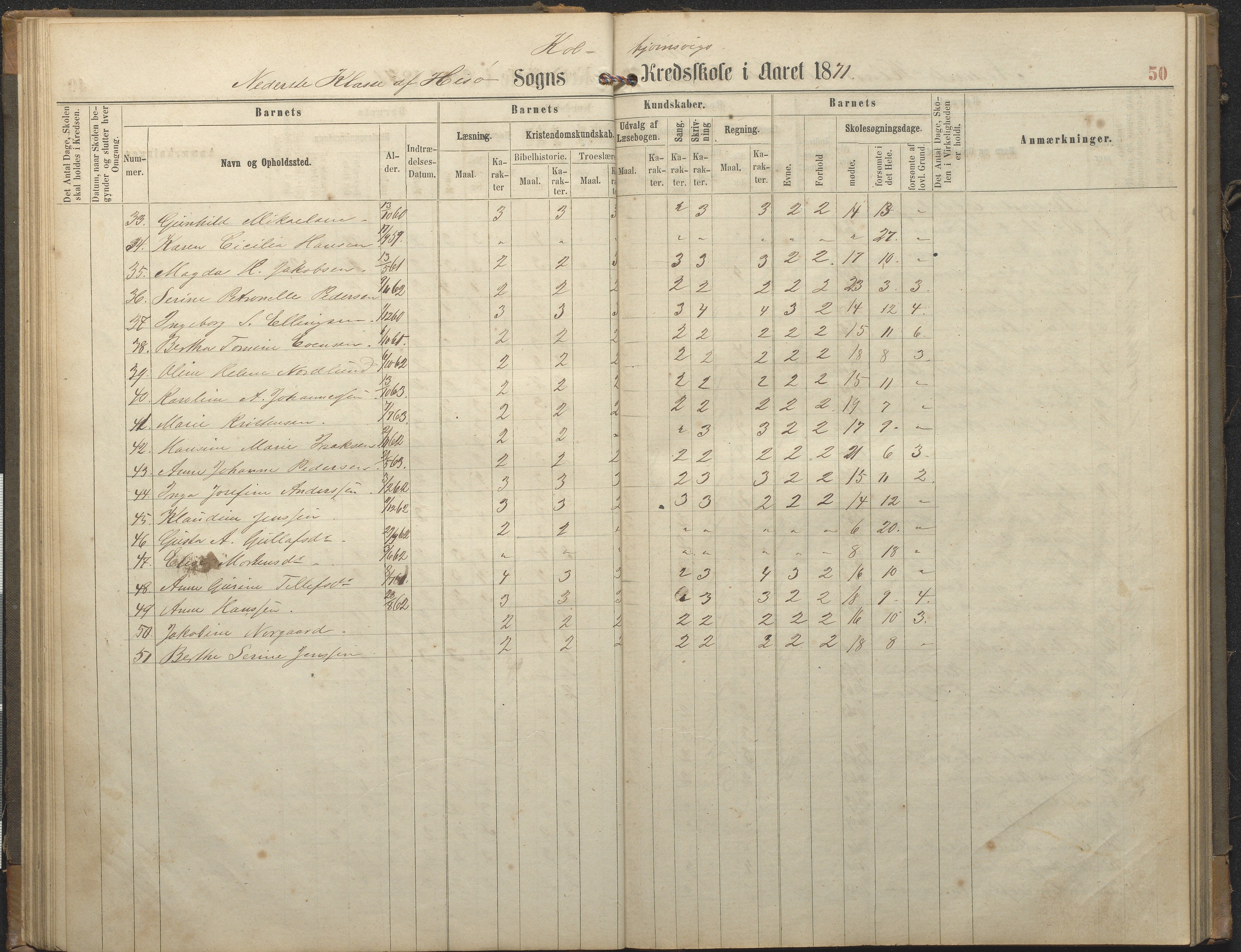 Hisøy kommune frem til 1991, AAKS/KA0922-PK/32/L0006: Skoleprotokoll, 1863-1887, p. 50