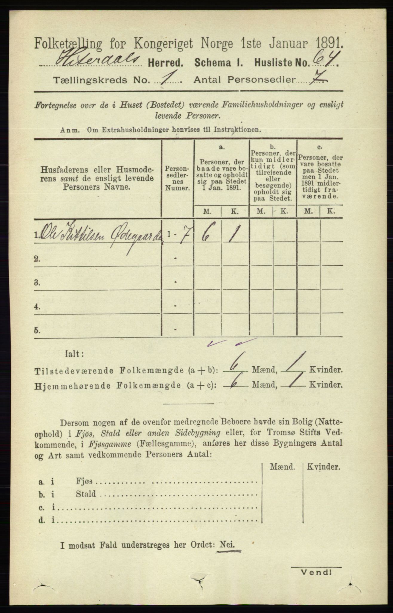 RA, 1891 census for 0823 Heddal, 1891, p. 94