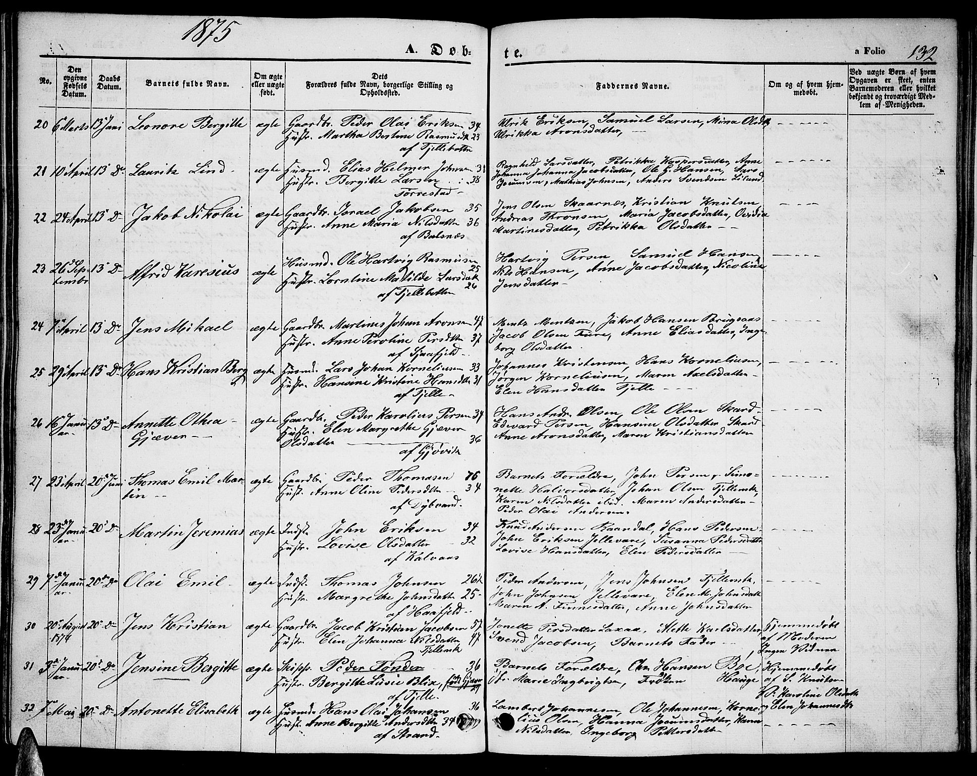 Ministerialprotokoller, klokkerbøker og fødselsregistre - Nordland, SAT/A-1459/863/L0912: Parish register (copy) no. 863C02, 1858-1876, p. 132