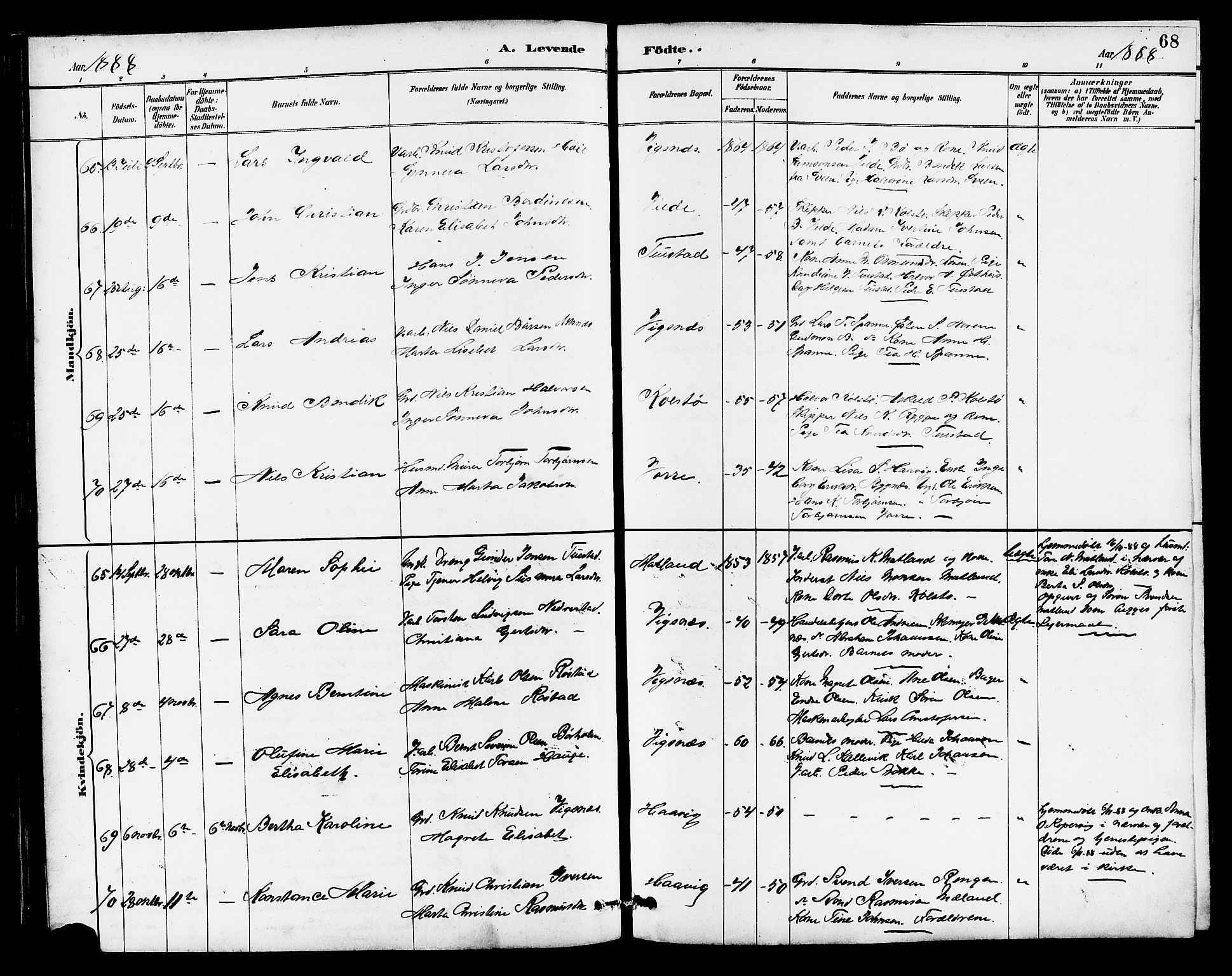 Avaldsnes sokneprestkontor, SAST/A -101851/H/Ha/Hab/L0007: Parish register (copy) no. B 7, 1885-1909, p. 68