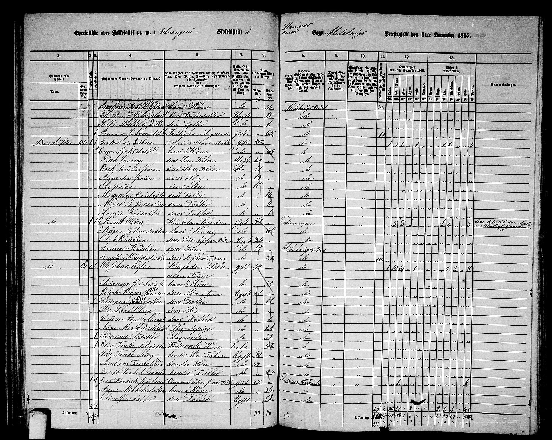 RA, 1865 census for Alstahaug, 1865, p. 90