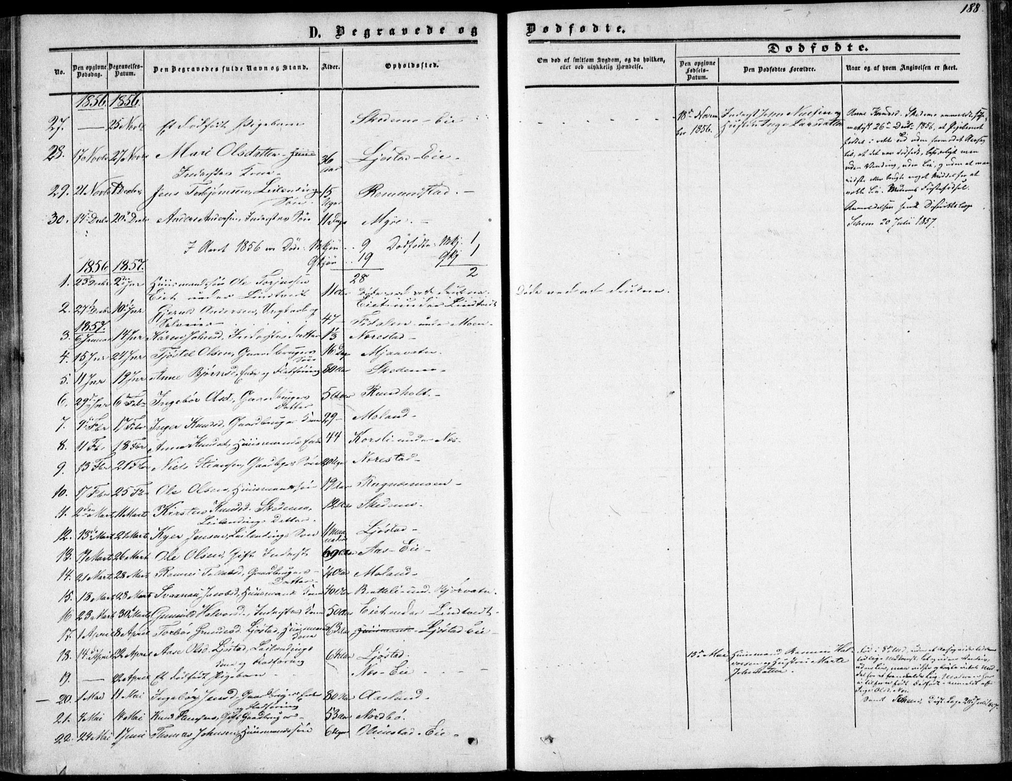 Gjerstad sokneprestkontor, AV/SAK-1111-0014/F/Fa/Fab/L0003: Parish register (official) no. A 3, 1853-1878, p. 188