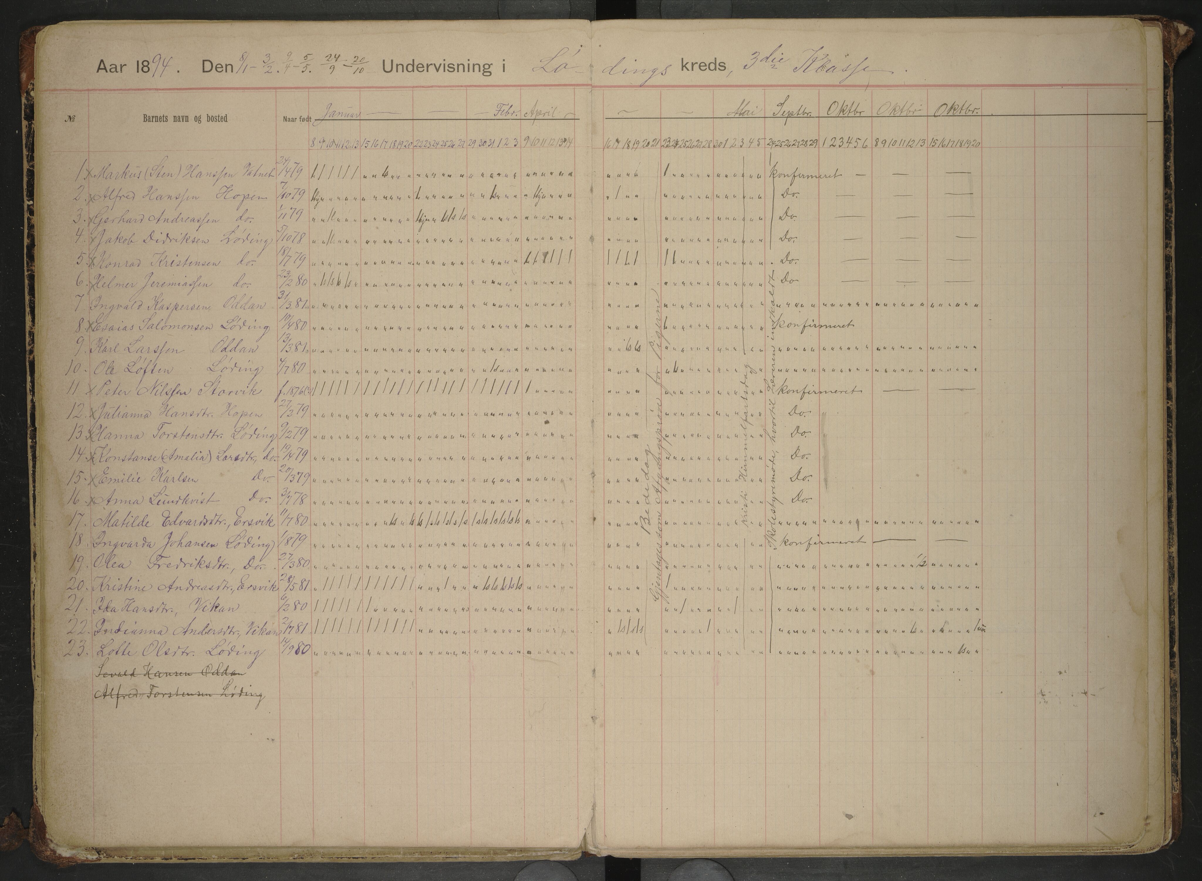 Bodin kommune. Tverlandet skolekrets, AIN/K-18431.510.02/F/Fa/L0005: Dagbok over skolehold/Skolesøkning, 1893-1907