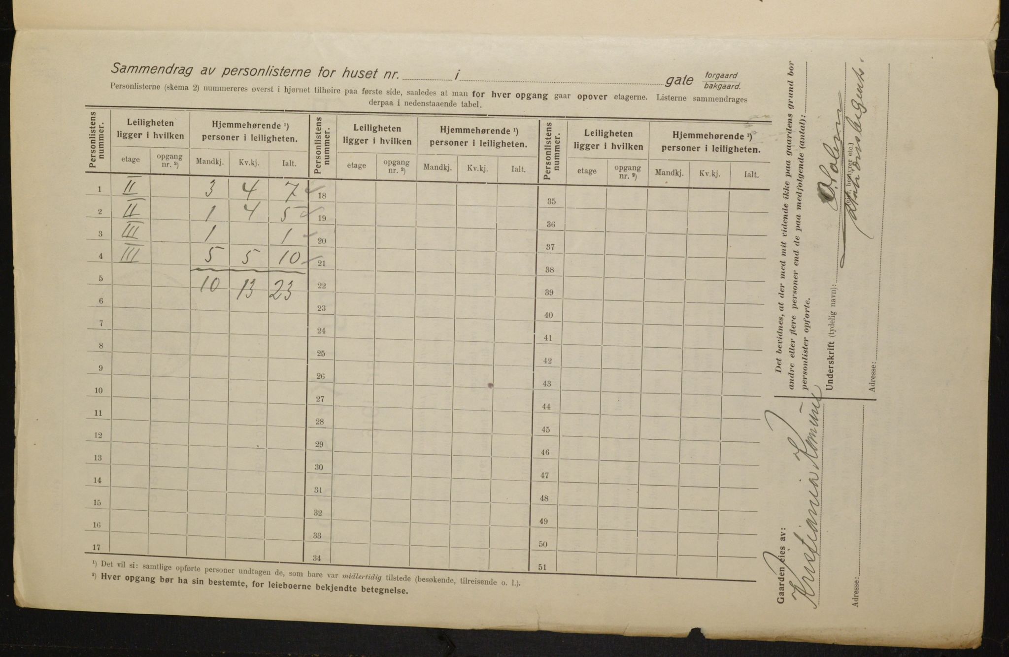 OBA, Municipal Census 1916 for Kristiania, 1916, p. 92659