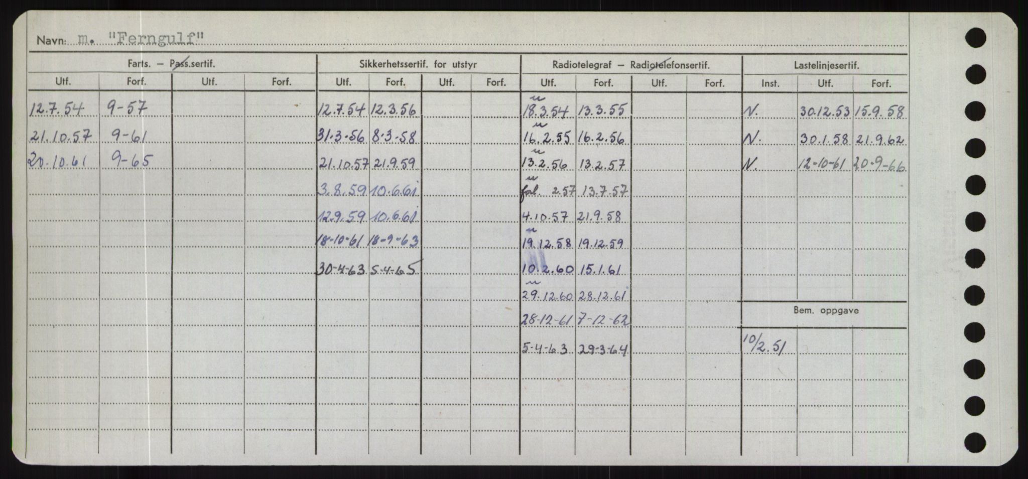 Sjøfartsdirektoratet med forløpere, Skipsmålingen, AV/RA-S-1627/H/Hd/L0010: Fartøy, F-Fjø, p. 368