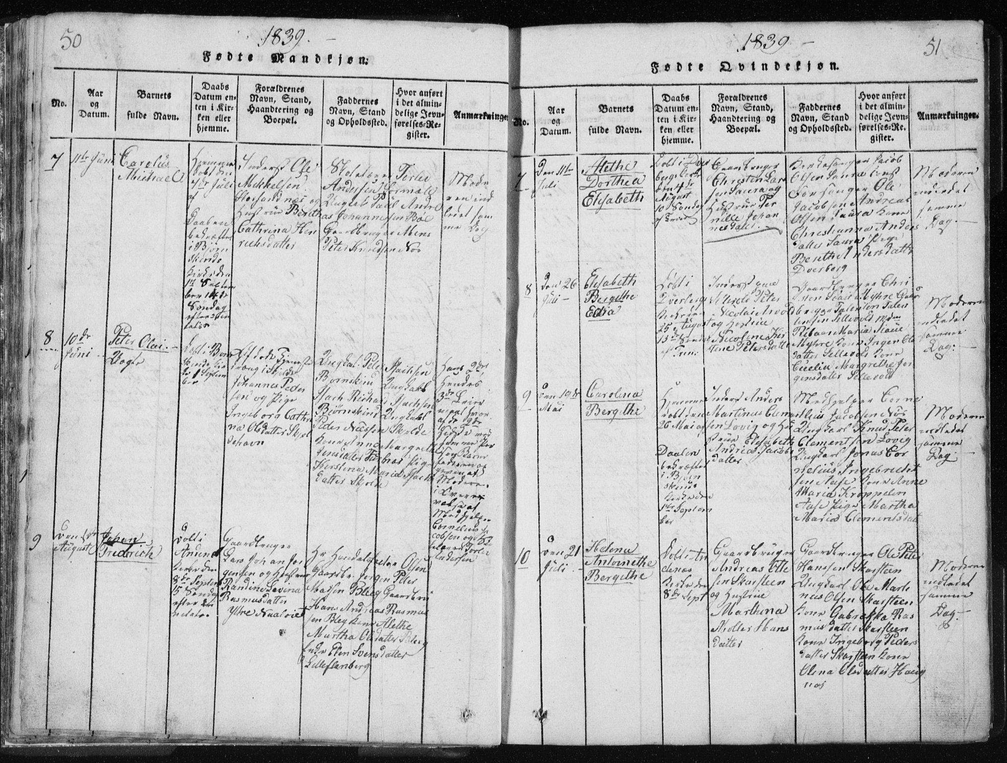 Ministerialprotokoller, klokkerbøker og fødselsregistre - Nordland, AV/SAT-A-1459/897/L1411: Parish register (copy) no. 897C01, 1820-1866, p. 50-51