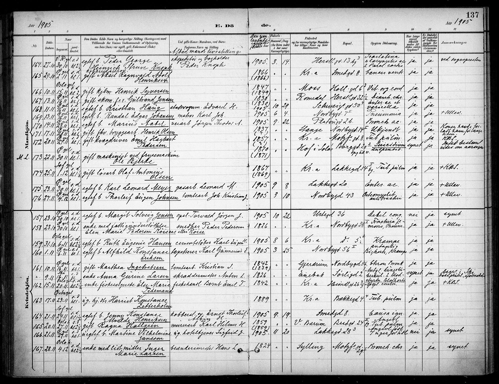 Grønland prestekontor Kirkebøker, SAO/A-10848/F/Fa/L0016: Parish register (official) no. 16, 1898-1918, p. 137