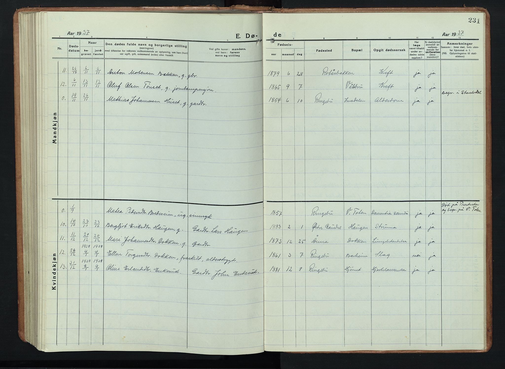 Ringebu prestekontor, SAH/PREST-082/H/Ha/Hab/L0011: Parish register (copy) no. 11, 1921-1943, p. 231