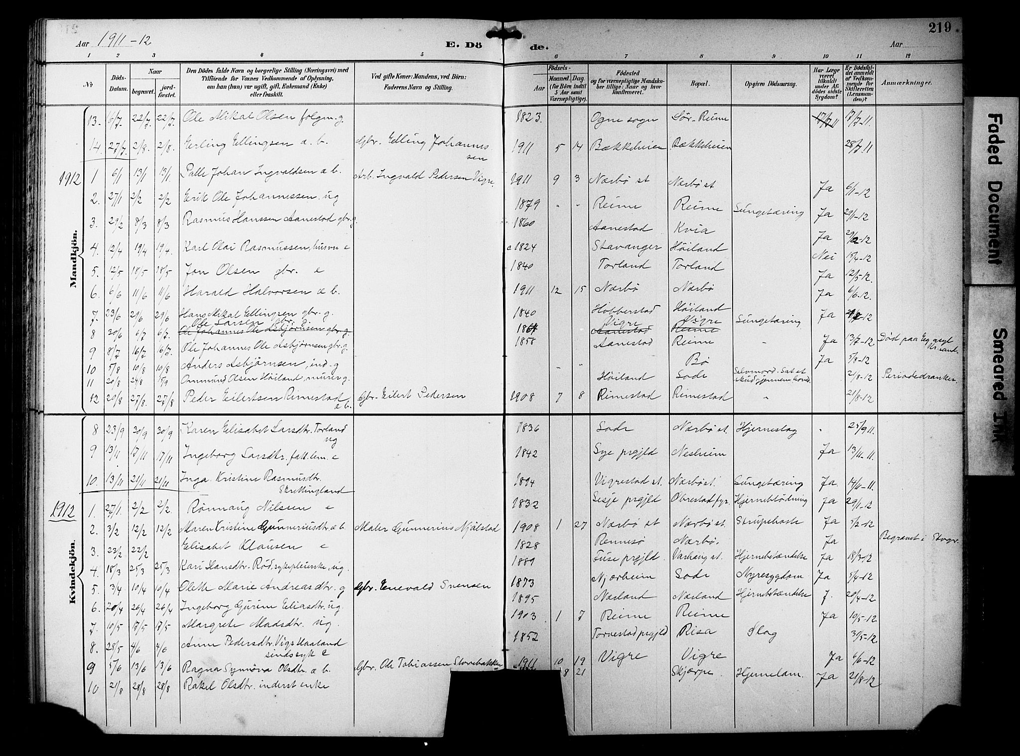 Hå sokneprestkontor, AV/SAST-A-101801/001/30BB/L0005: Parish register (copy) no. B 5, 1894-1912, p. 219