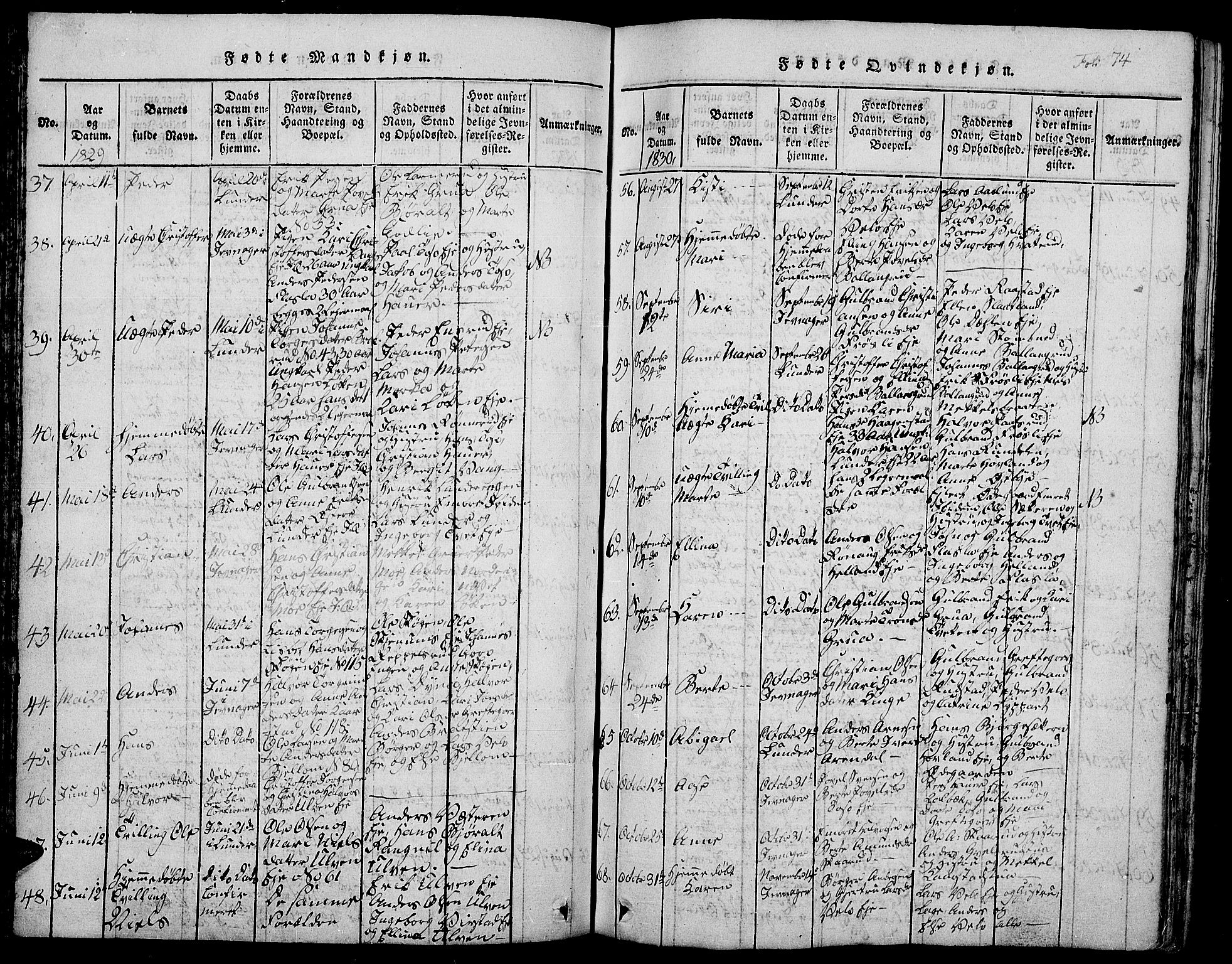 Jevnaker prestekontor, SAH/PREST-116/H/Ha/Hab/L0001: Parish register (copy) no. 1, 1815-1837, p. 74