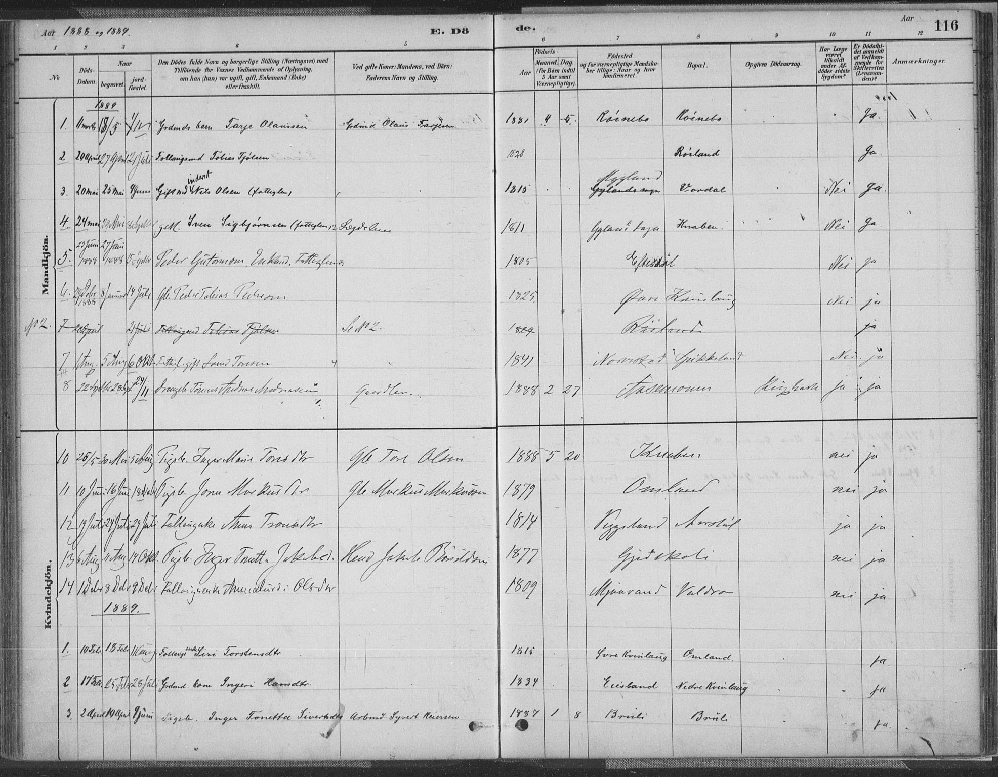 Fjotland sokneprestkontor, AV/SAK-1111-0010/F/Fa/L0002: Parish register (official) no. A 2, 1880-1898, p. 116