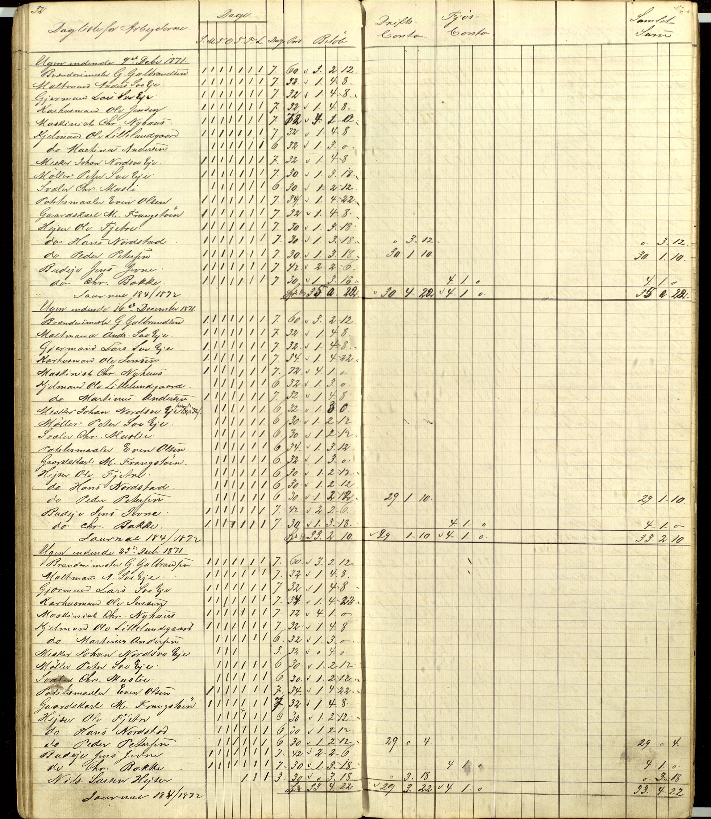 Atlungstad Brænderi, AV/SAH-ARK-104/F/Fa/L0002: Arbeidsbok for ansatte i brenneriet. Brennevinsssalg 1876., 1867-1876, p. 32