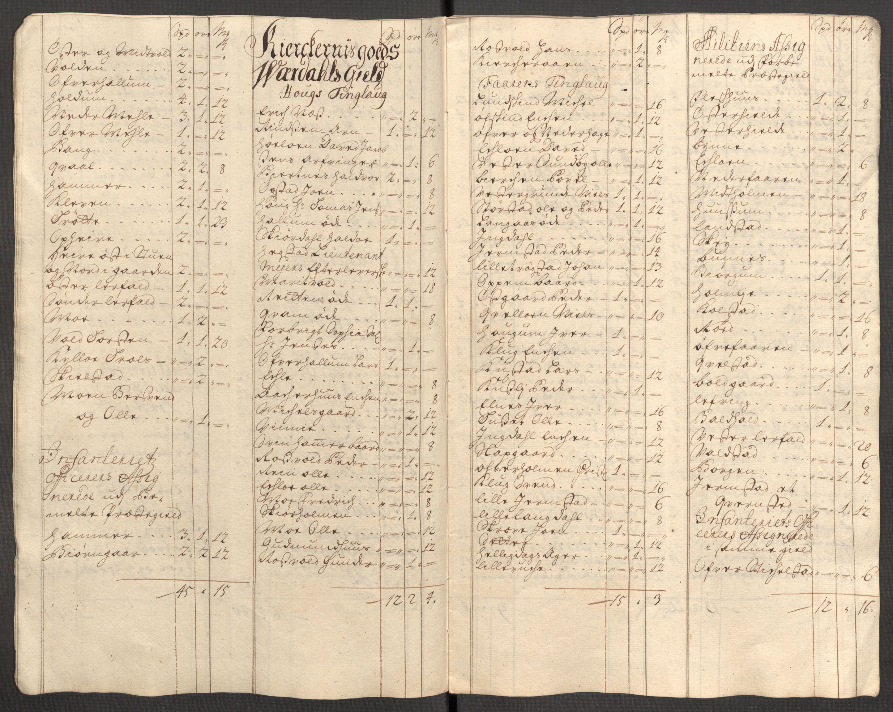 Rentekammeret inntil 1814, Reviderte regnskaper, Fogderegnskap, RA/EA-4092/R62/L4200: Fogderegnskap Stjørdal og Verdal, 1710, p. 216