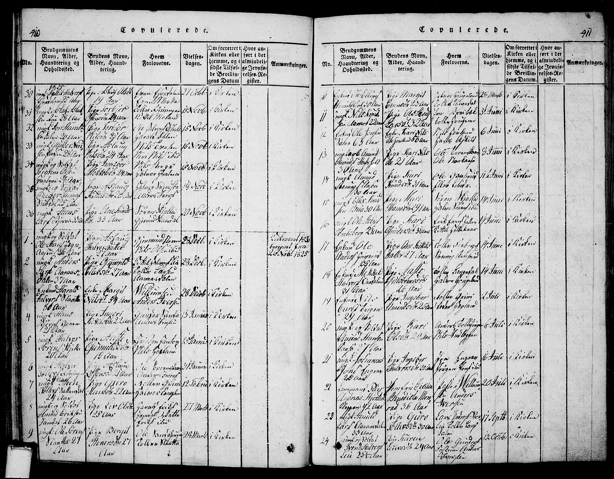 Bø kirkebøker, SAKO/A-257/G/Ga/L0001: Parish register (copy) no. 1, 1815-1831, p. 410-411