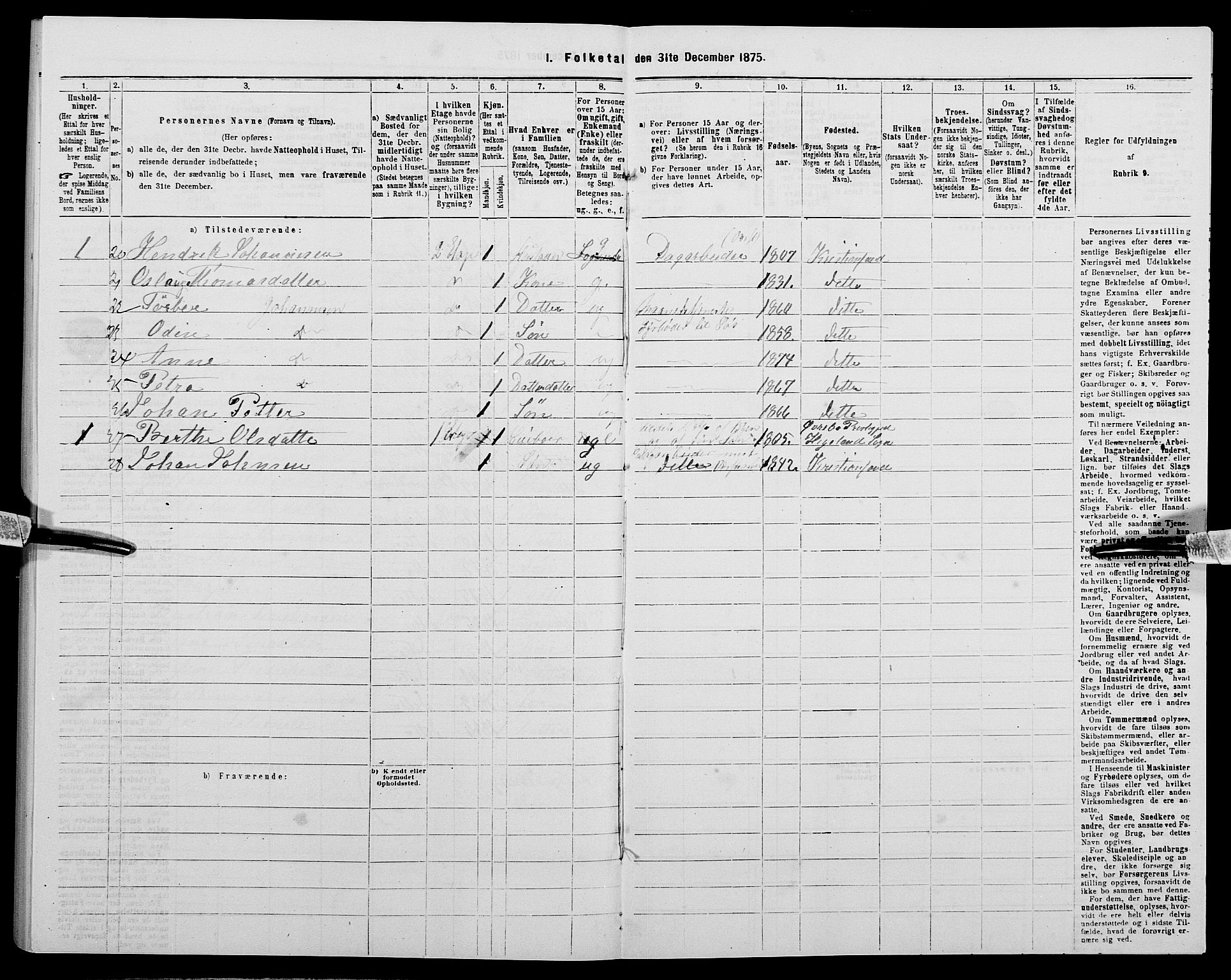 SAK, 1875 census for 1001P Kristiansand, 1875, p. 1201