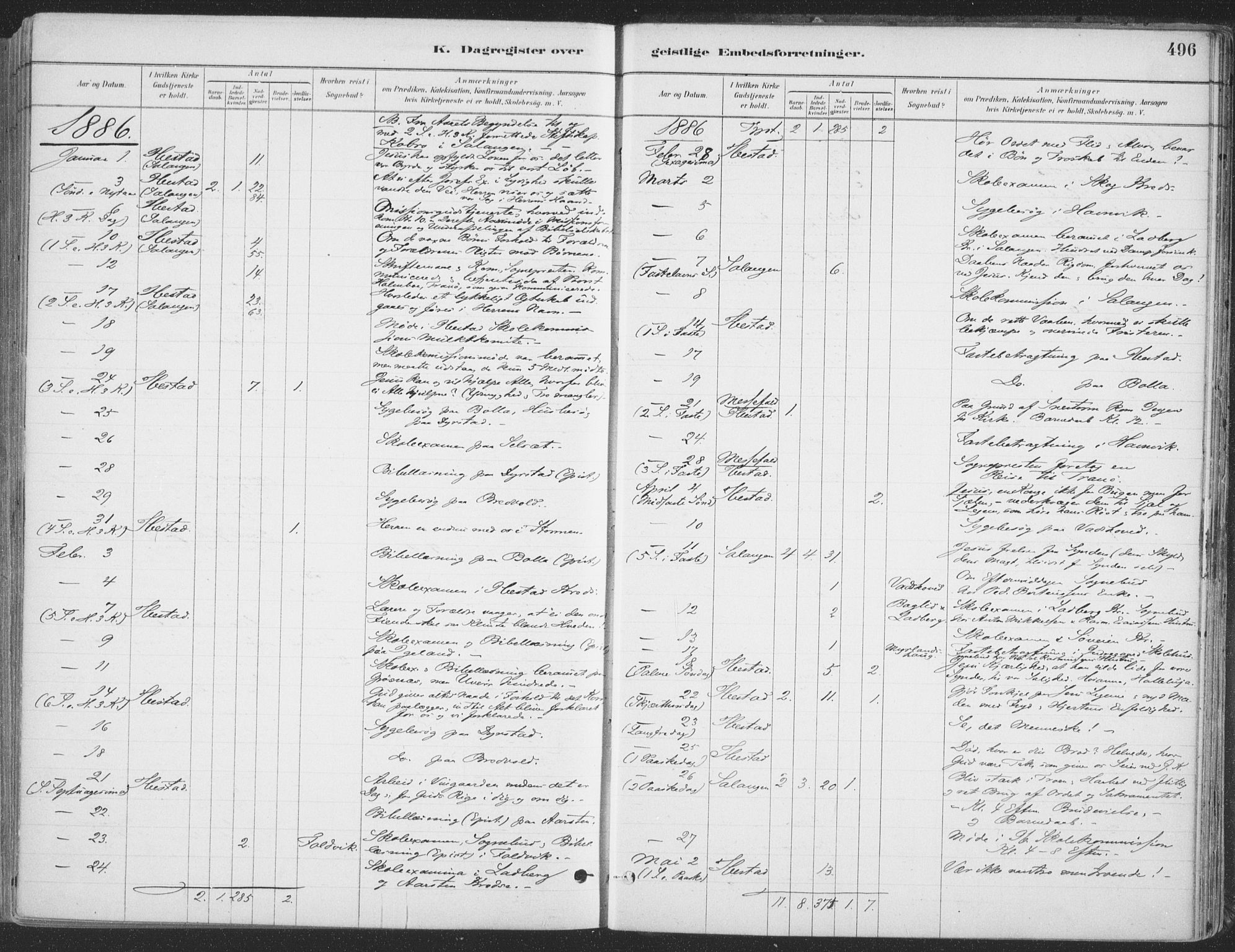 Ibestad sokneprestembete, AV/SATØ-S-0077/H/Ha/Haa/L0011kirke: Parish register (official) no. 11, 1880-1889, p. 496