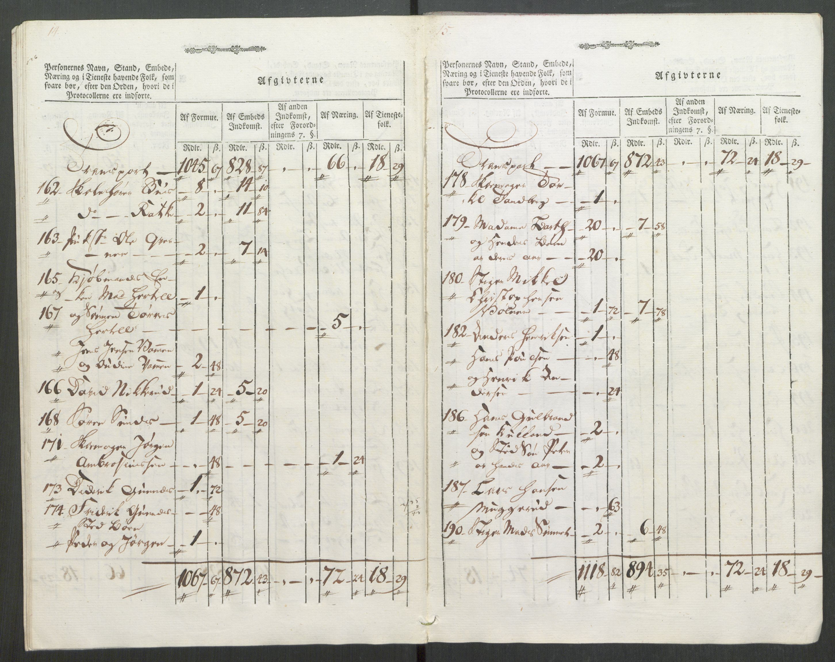 Rentekammeret inntil 1814, Reviderte regnskaper, Mindre regnskaper, AV/RA-EA-4068/Rf/Rfe/L0019: Jæren og Dalane fogderi, Kongsberg, 1789, p. 263