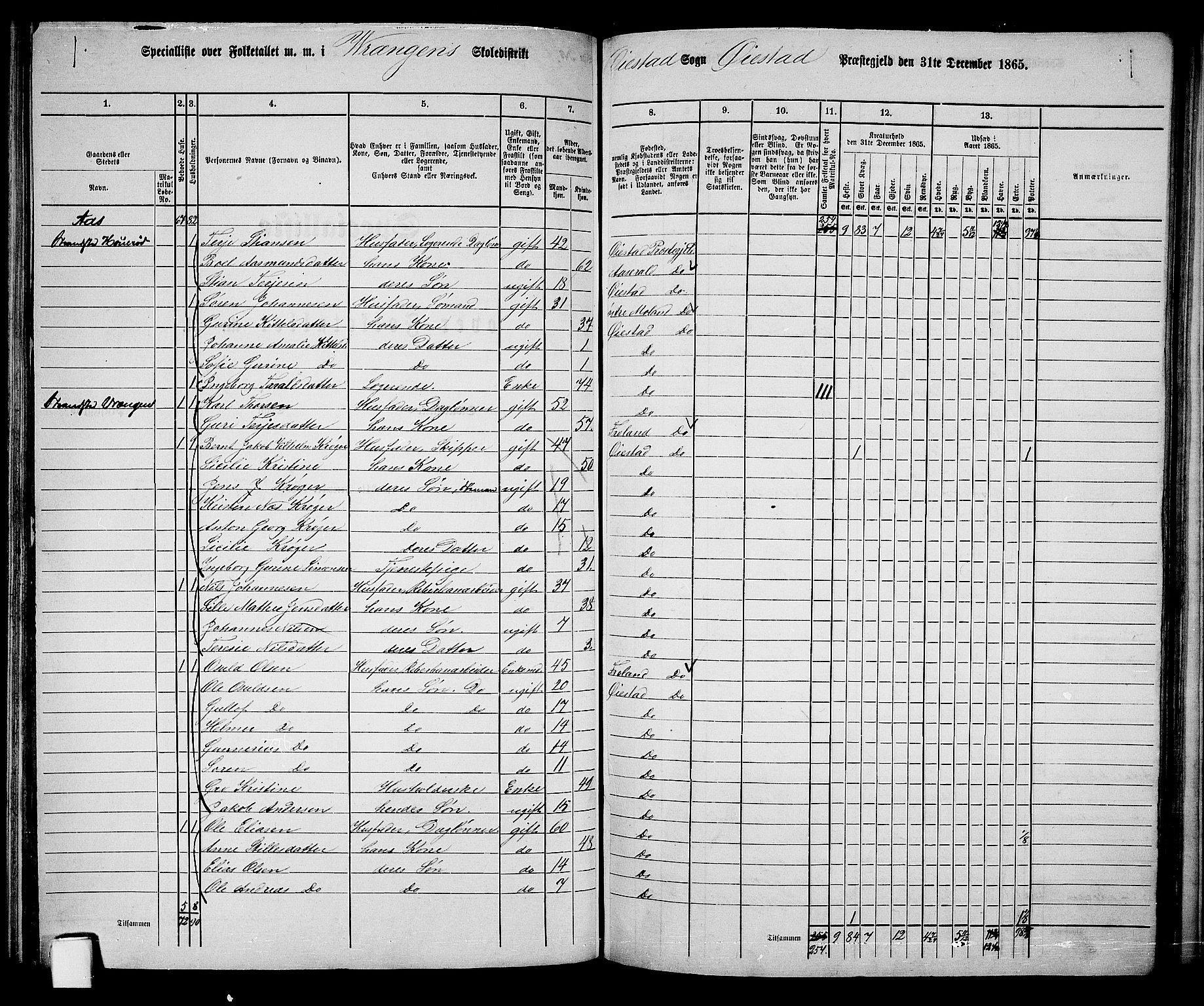 RA, 1865 census for Øyestad, 1865, p. 132