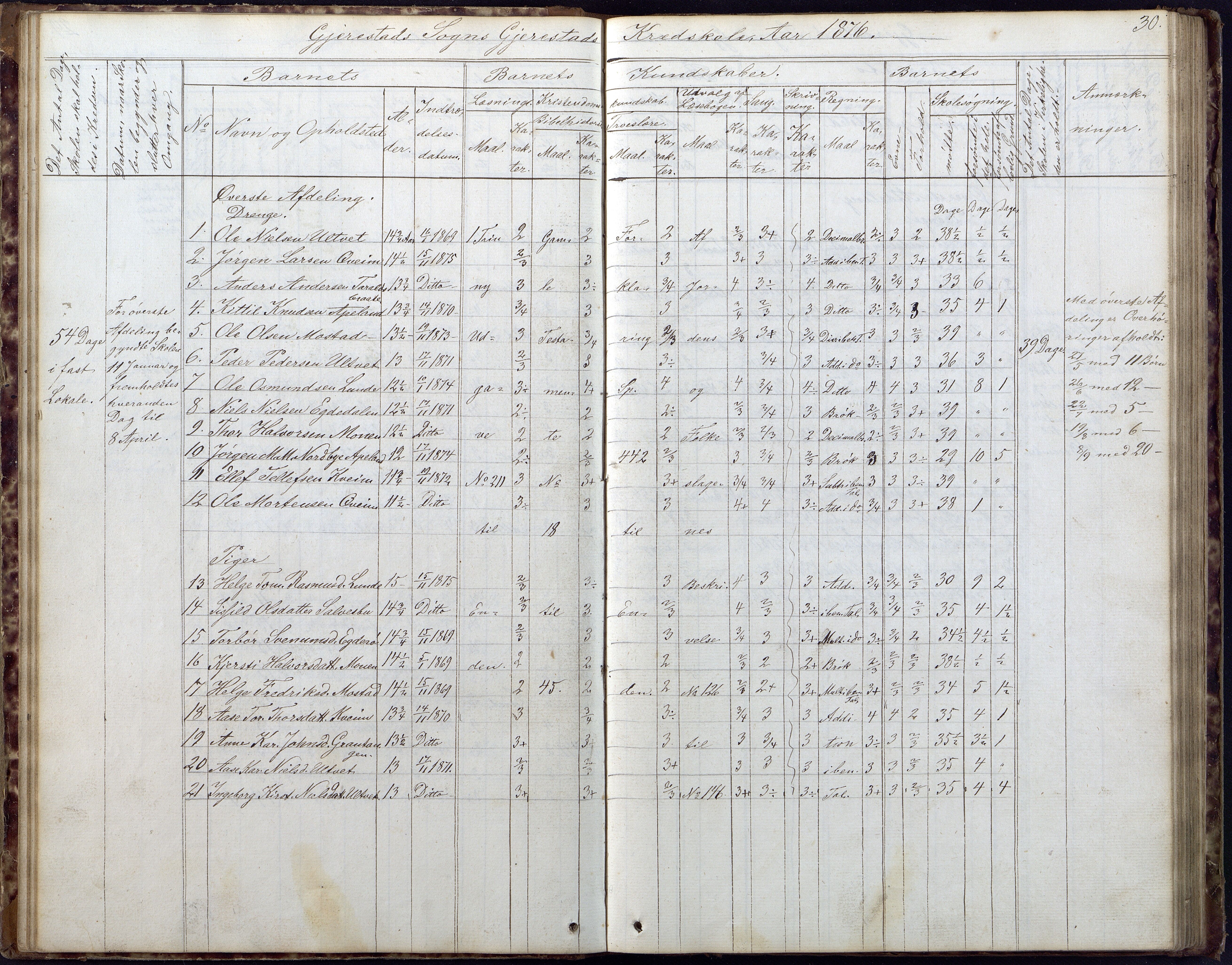 Gjerstad Kommune, Gjerstad Skole, AAKS/KA0911-550a/F02/L0005: Skoleprotokoll, 1863-1891, p. 30