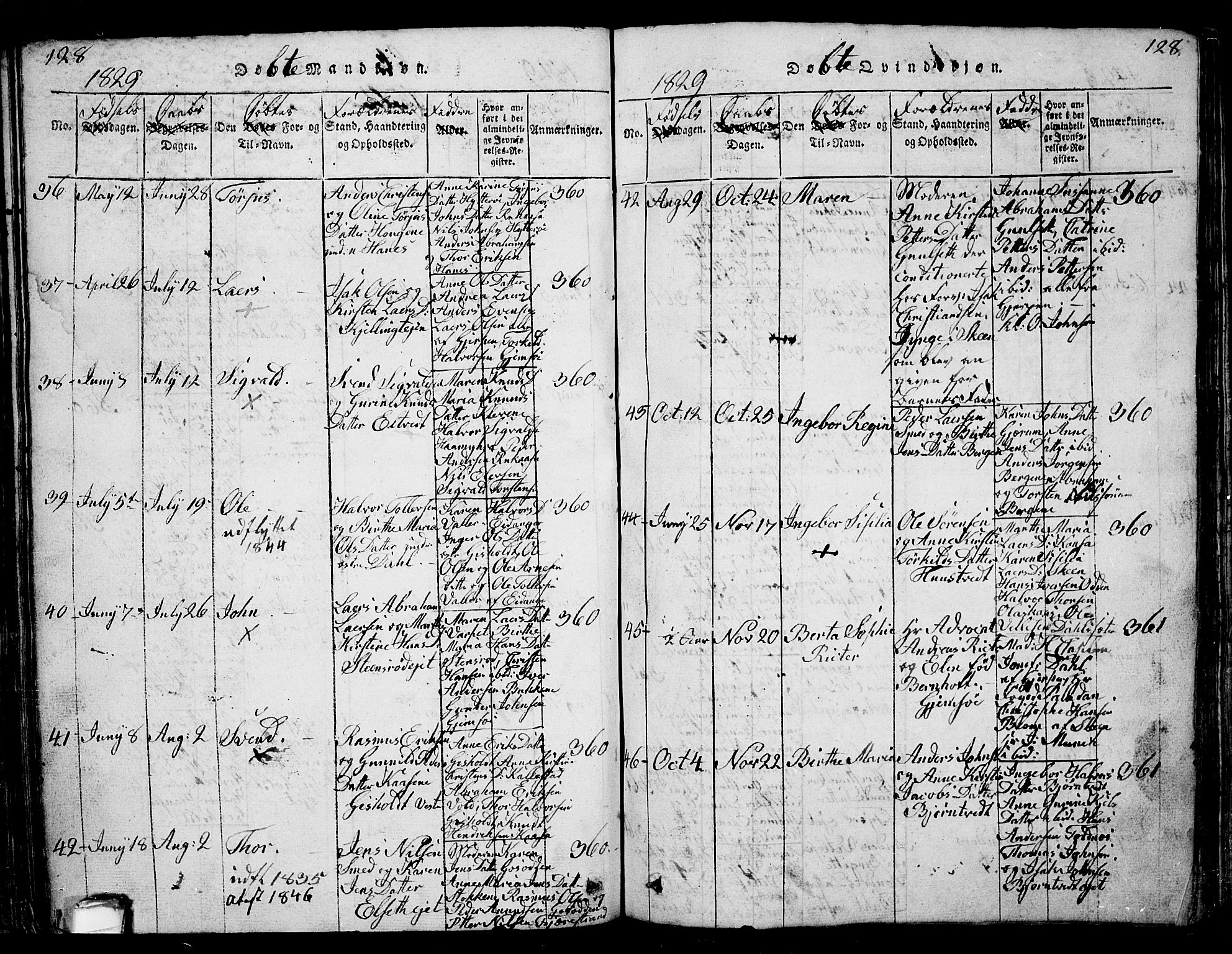 Solum kirkebøker, SAKO/A-306/G/Ga/L0001: Parish register (copy) no. I 1, 1814-1833, p. 128