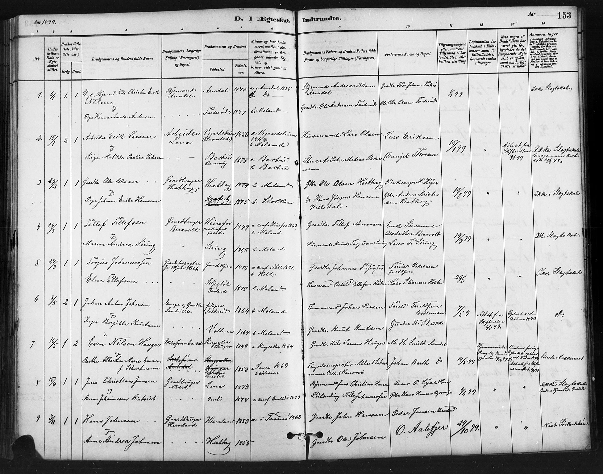 Austre Moland sokneprestkontor, AV/SAK-1111-0001/F/Fb/Fba/L0003: Parish register (copy) no. B 3, 1879-1914, p. 153